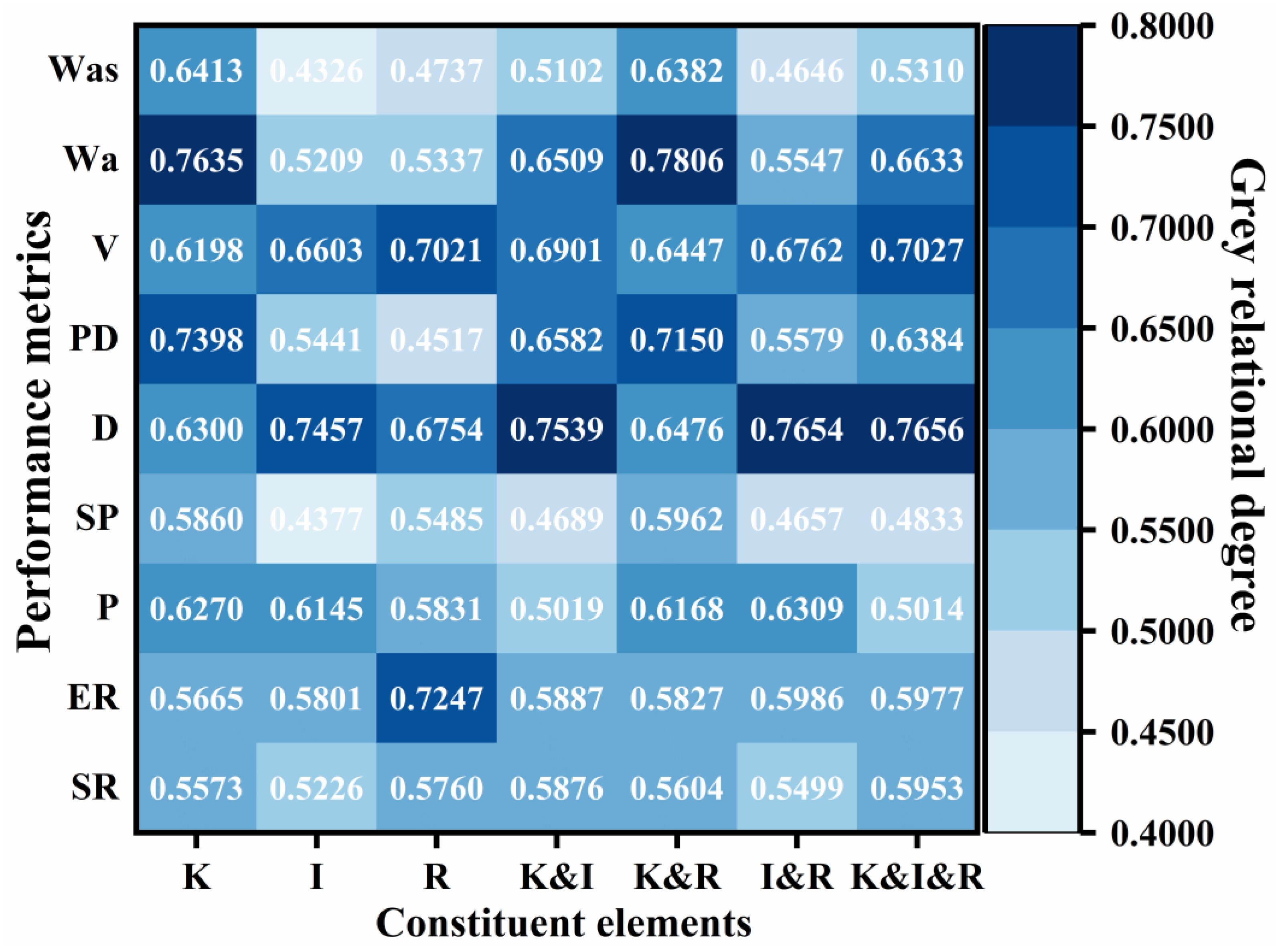 Materials 18 04430 g016