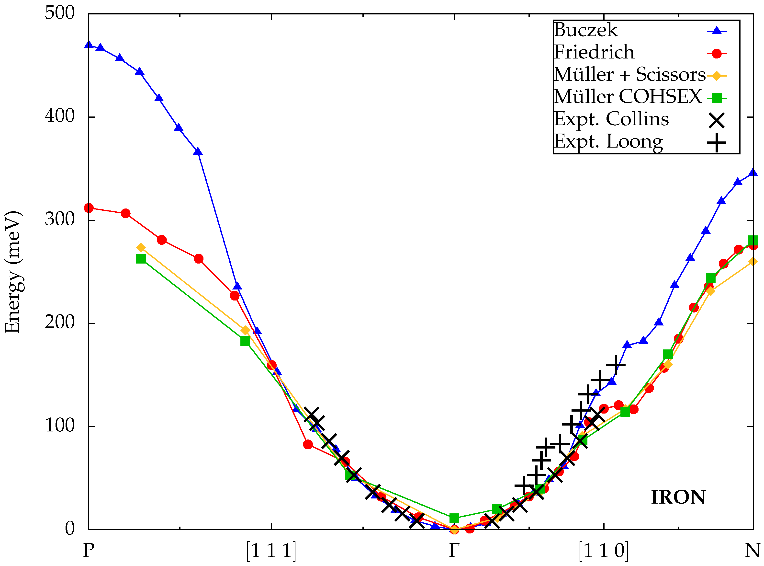 Materials 18 04431 g005 Materials 18 04431 g005