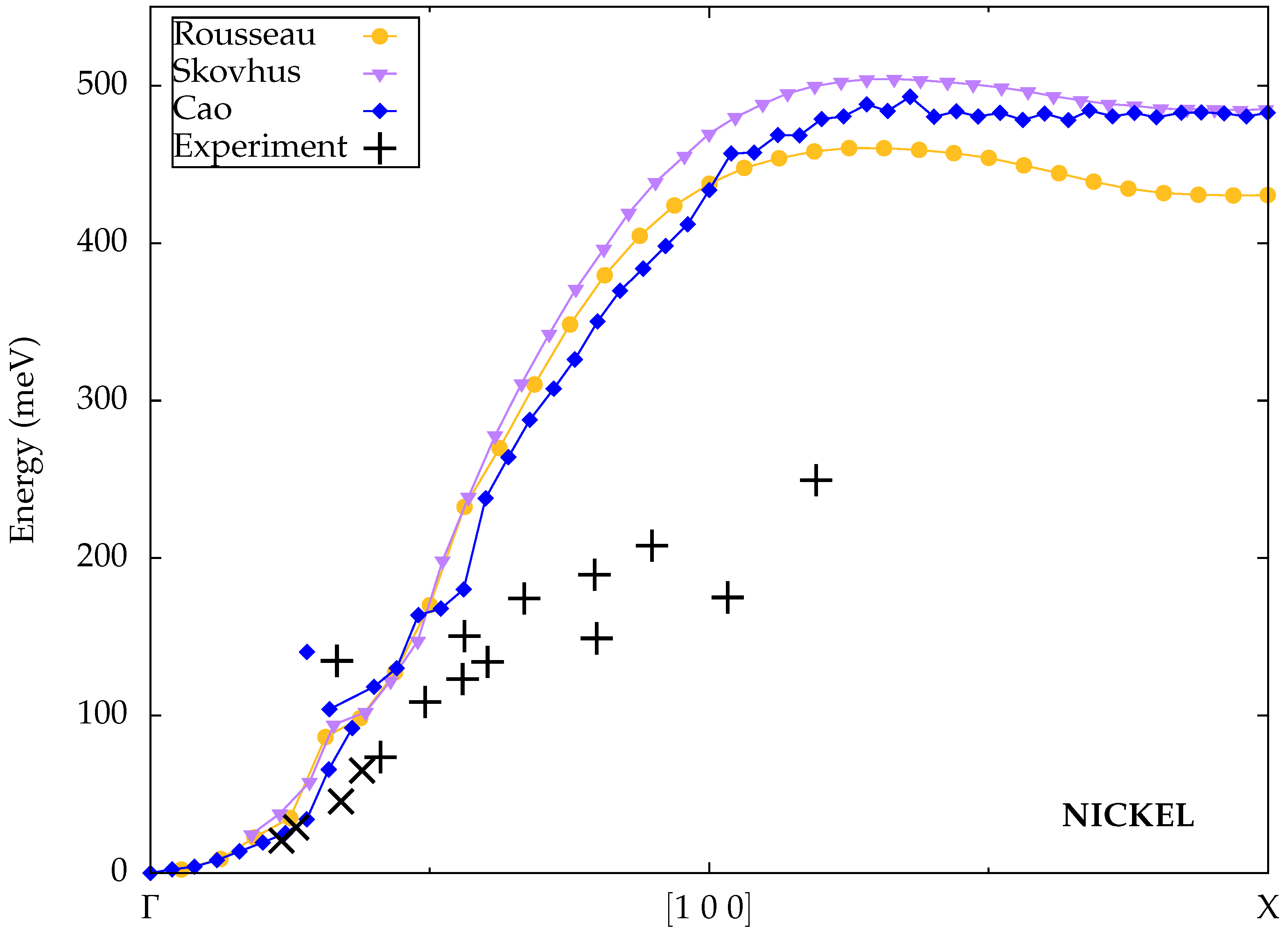 Materials 18 04431 g007 Materials 18 04431 g007