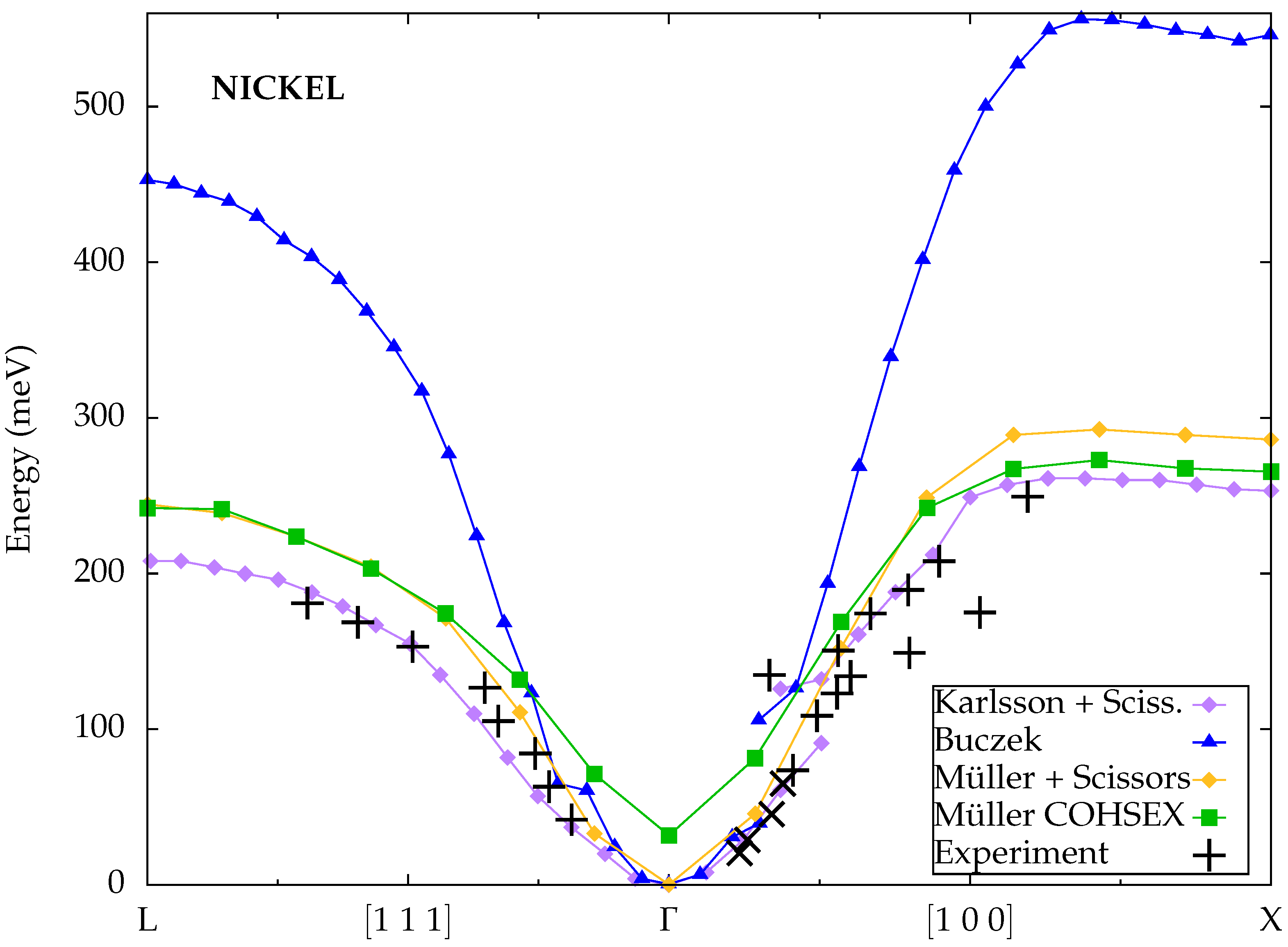 Materials 18 04431 g008 Materials 18 04431 g008