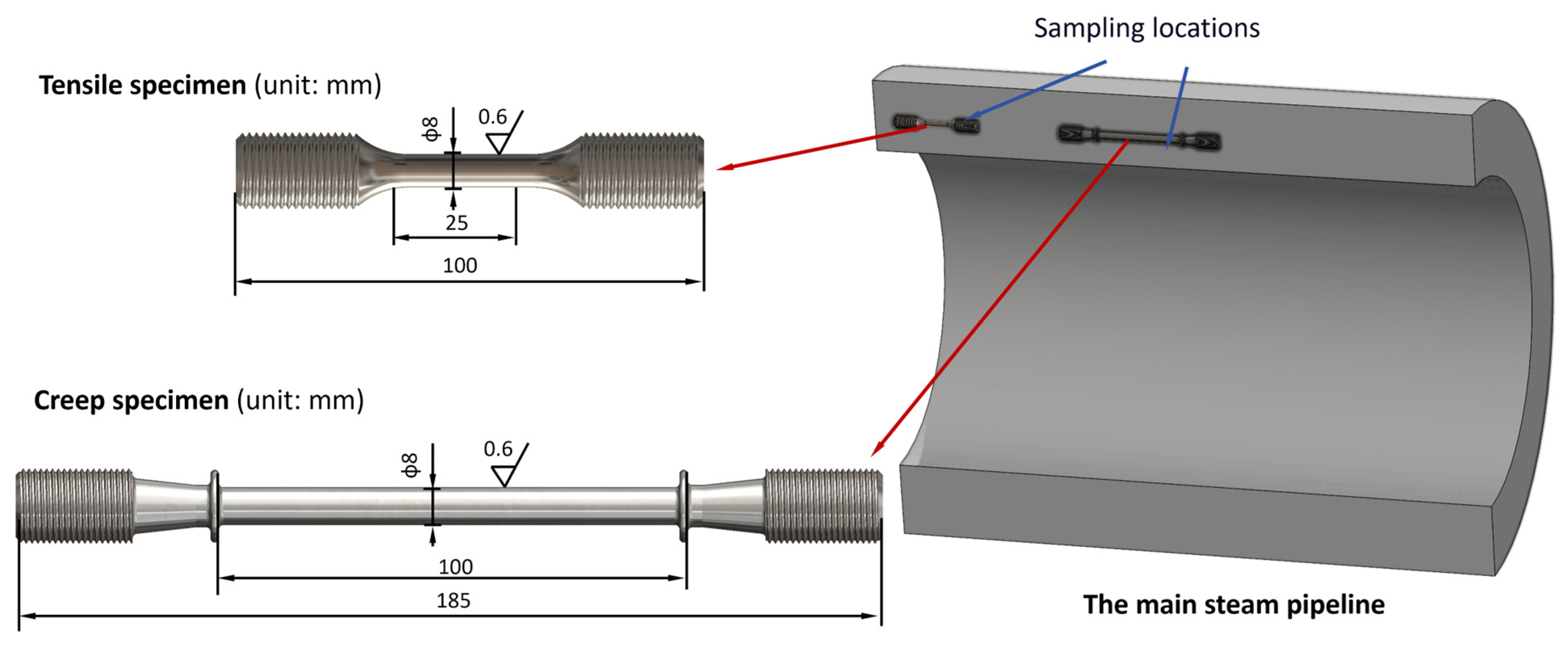 Materials 18 04432 g002 Materials 18 04432 g002