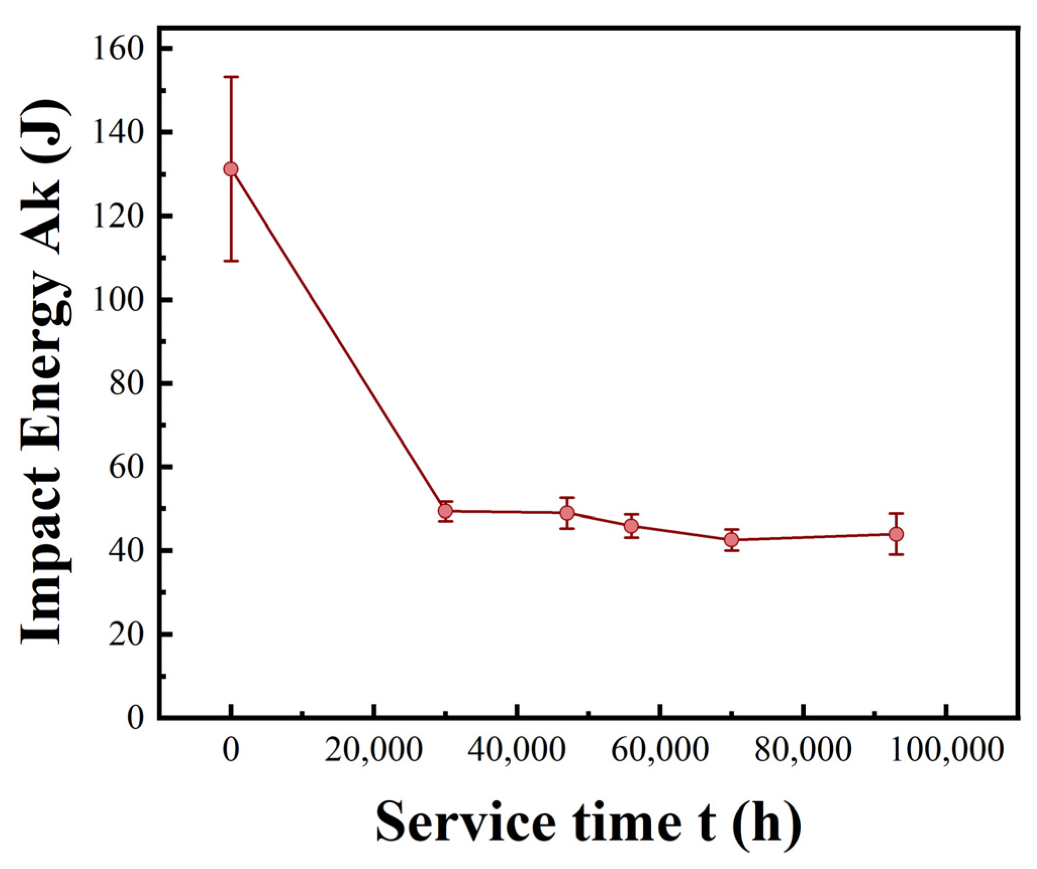 Materials 18 04432 g003 Materials 18 04432 g003