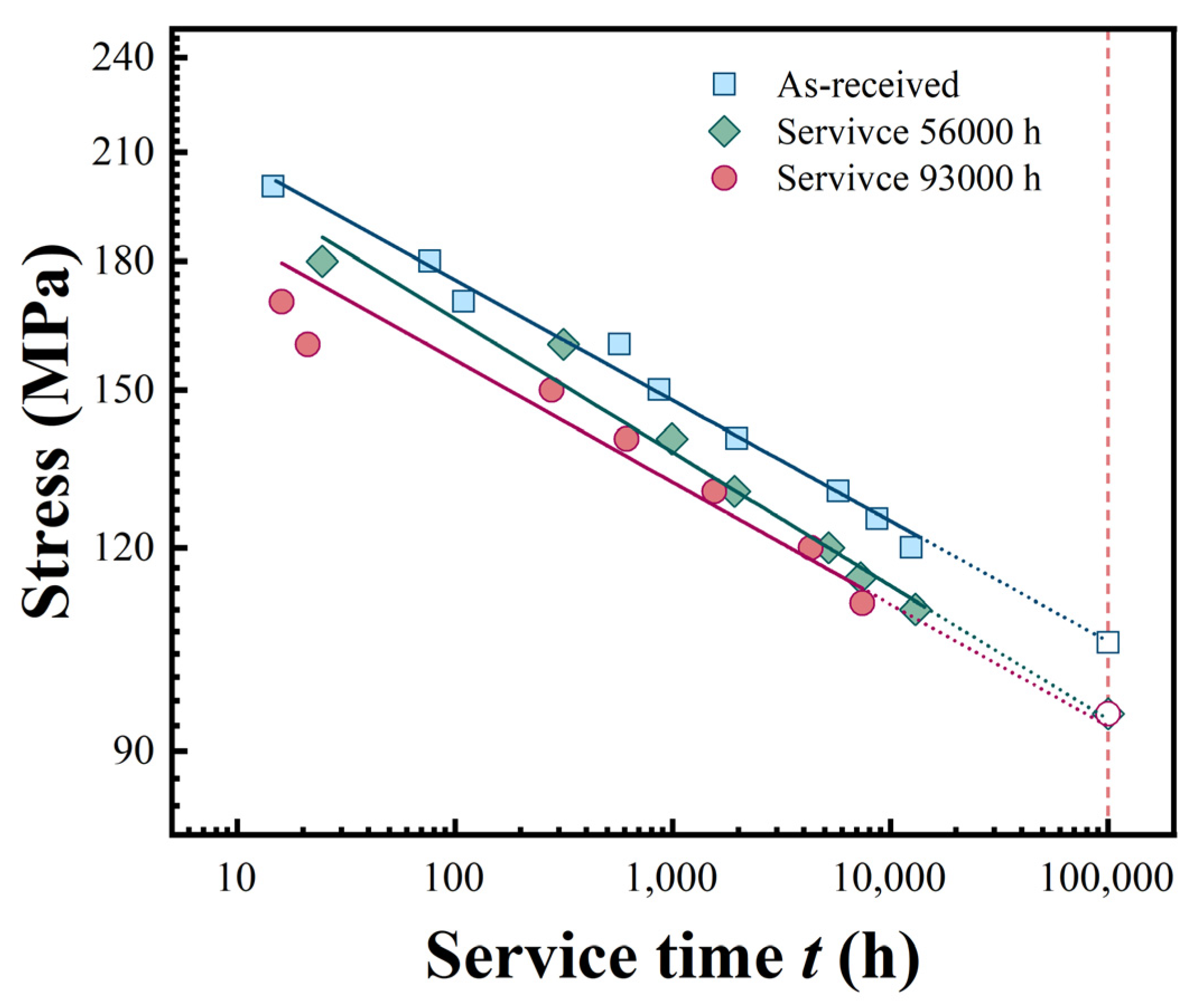 Materials 18 04432 g005 Materials 18 04432 g005