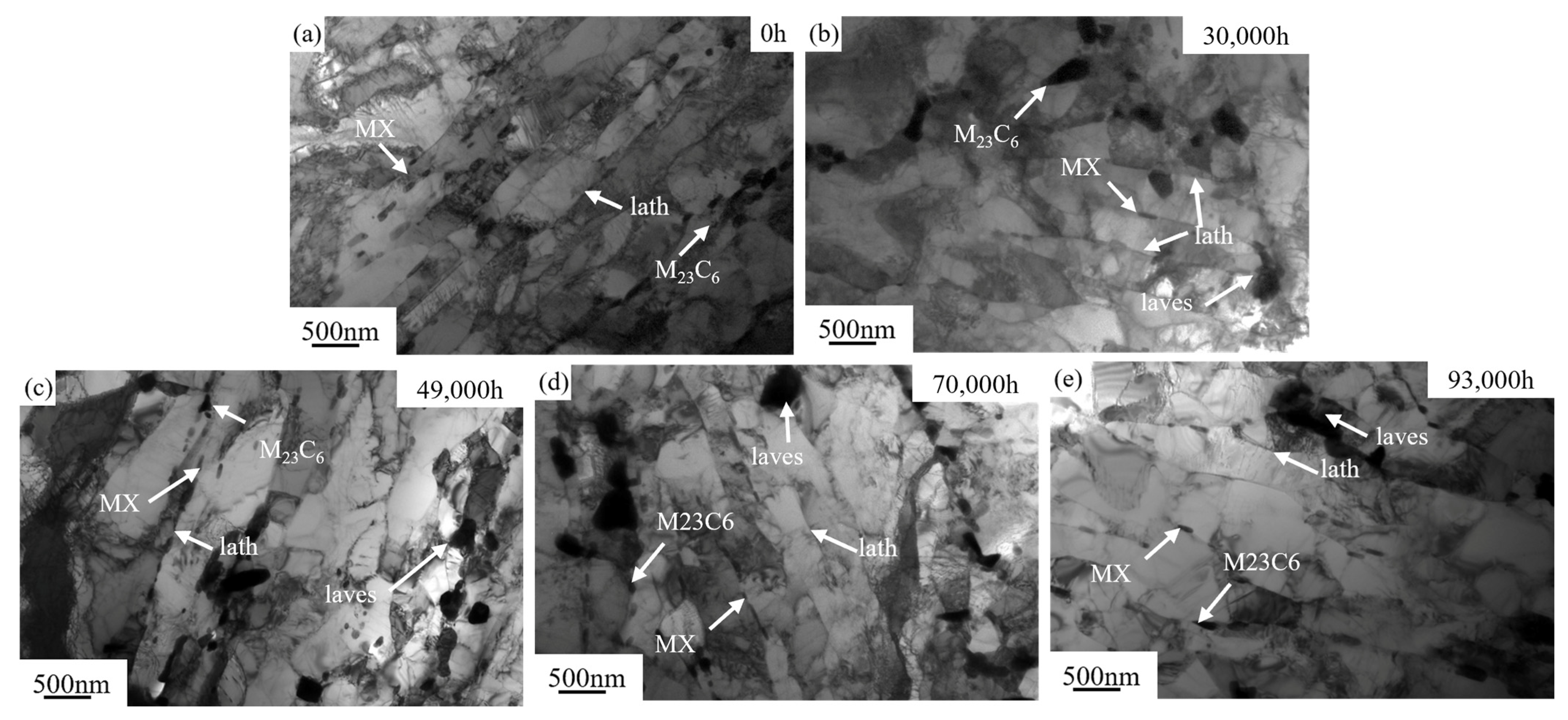 Materials 18 04432 g007 Materials 18 04432 g007