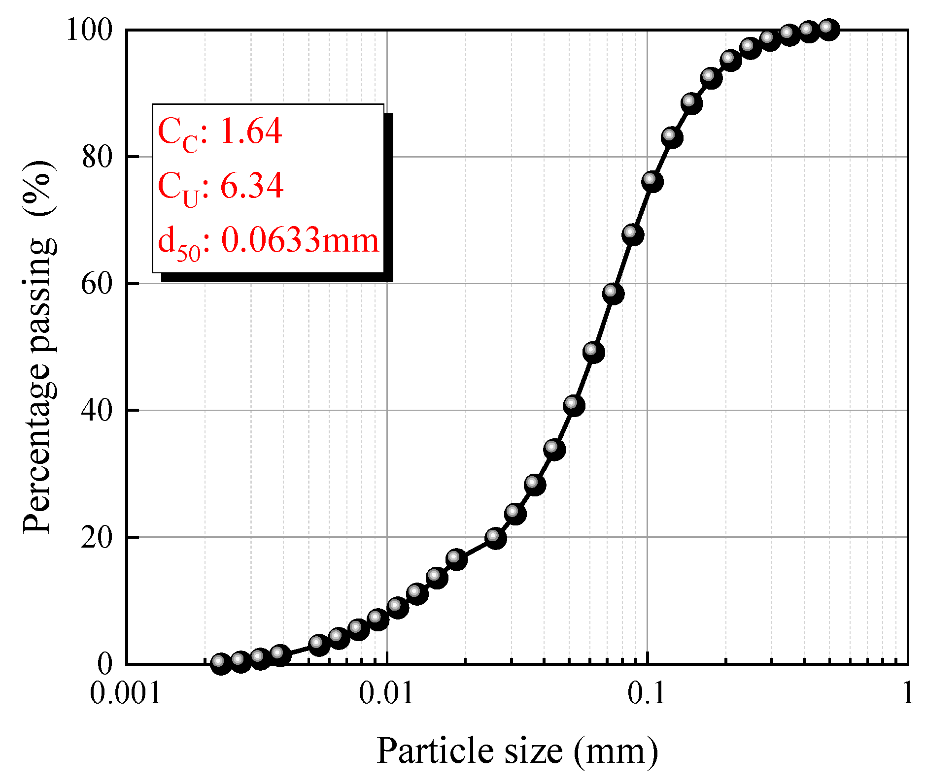 Materials 18 04434 g001 Materials 18 04434 g001
