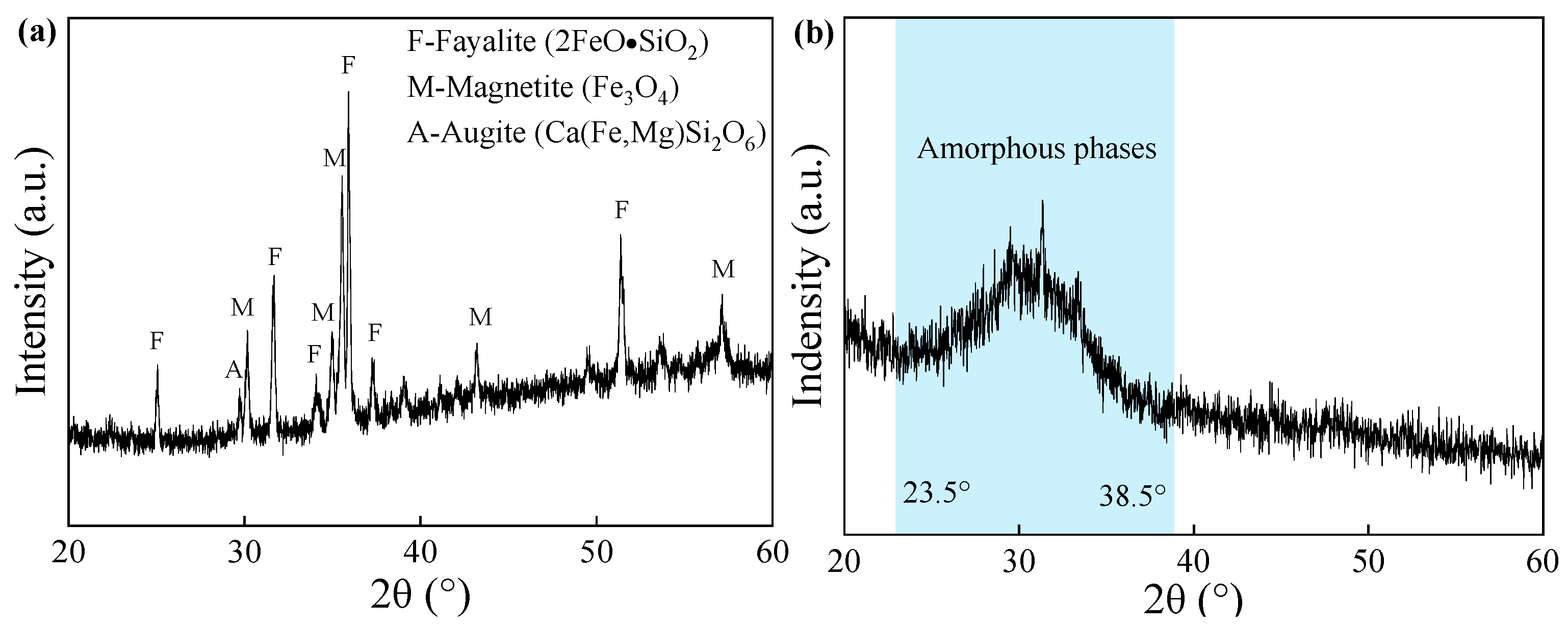 Materials 18 04434 g002 Materials 18 04434 g002