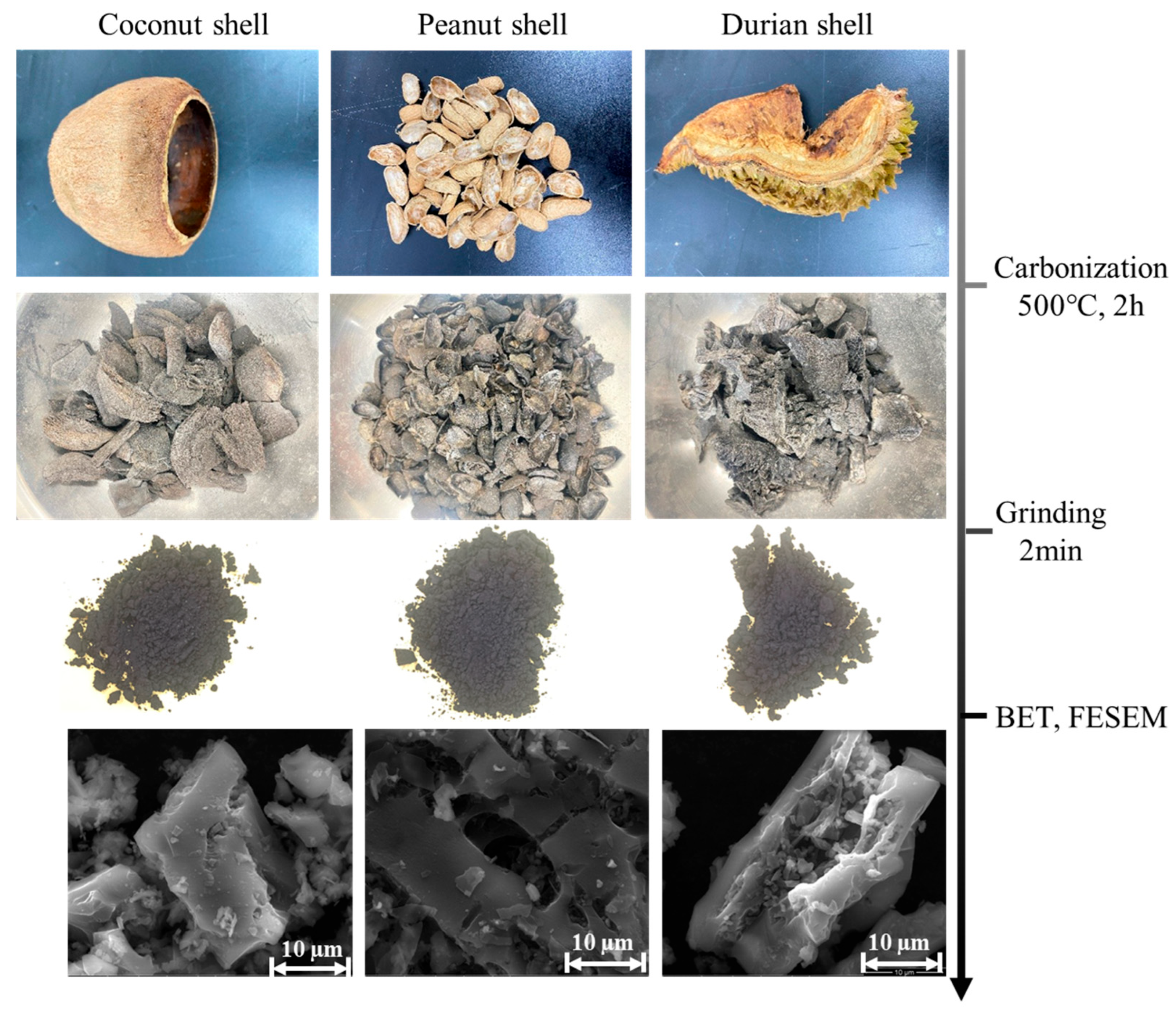 Materials 18 04434 g003 Materials 18 04434 g003
