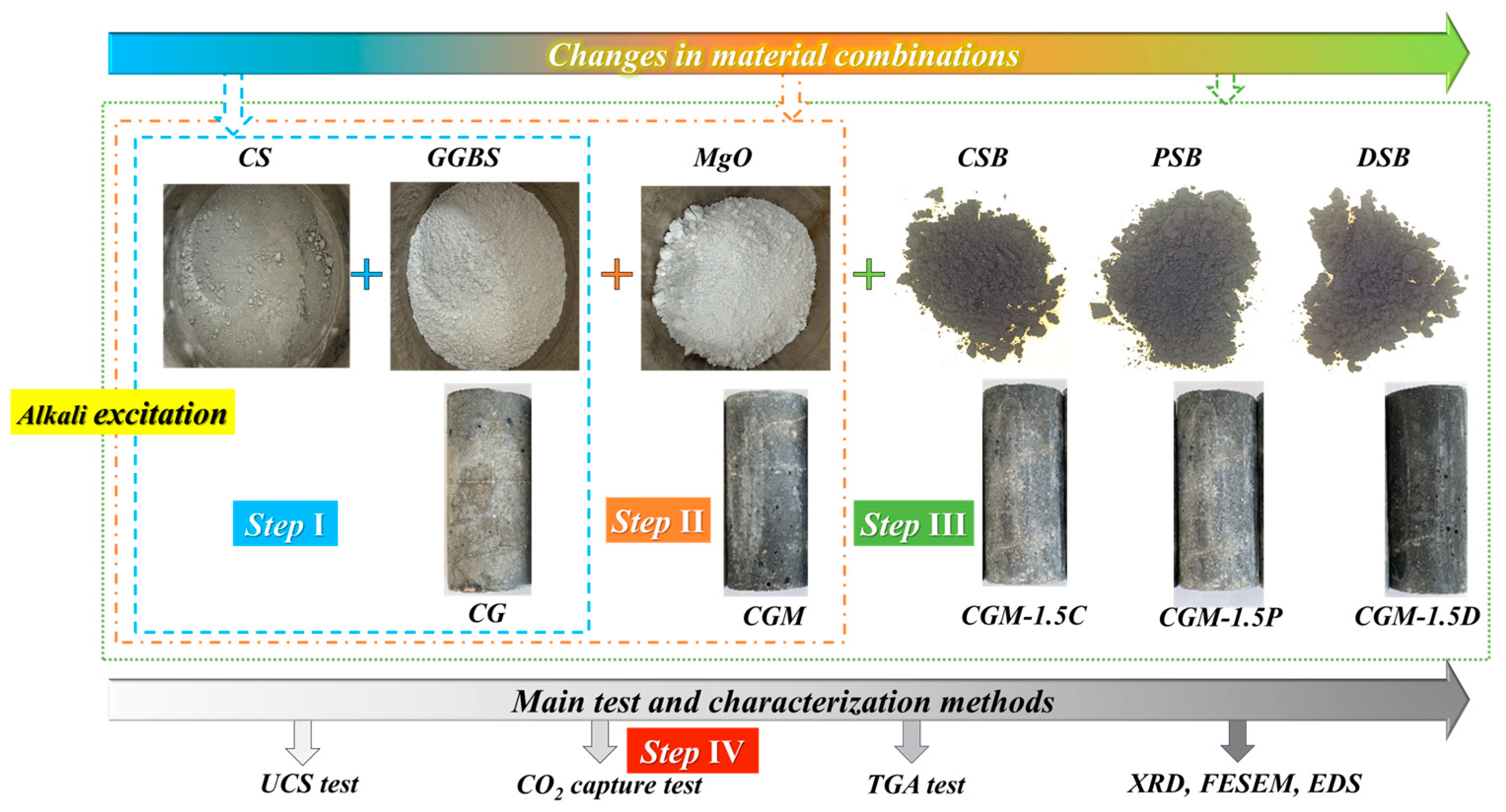 Materials 18 04434 g004 Materials 18 04434 g004