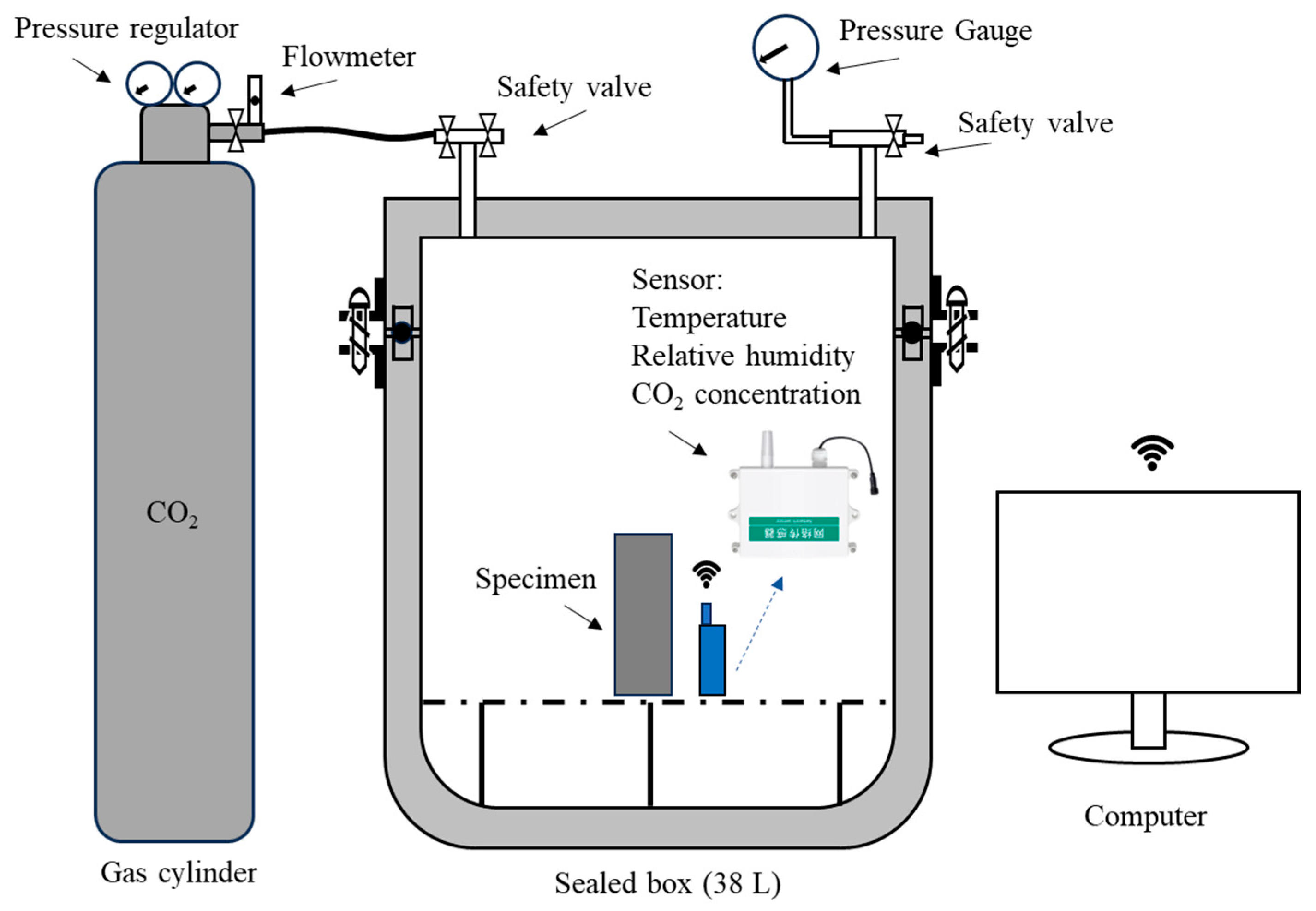 Materials 18 04434 g005 Materials 18 04434 g005