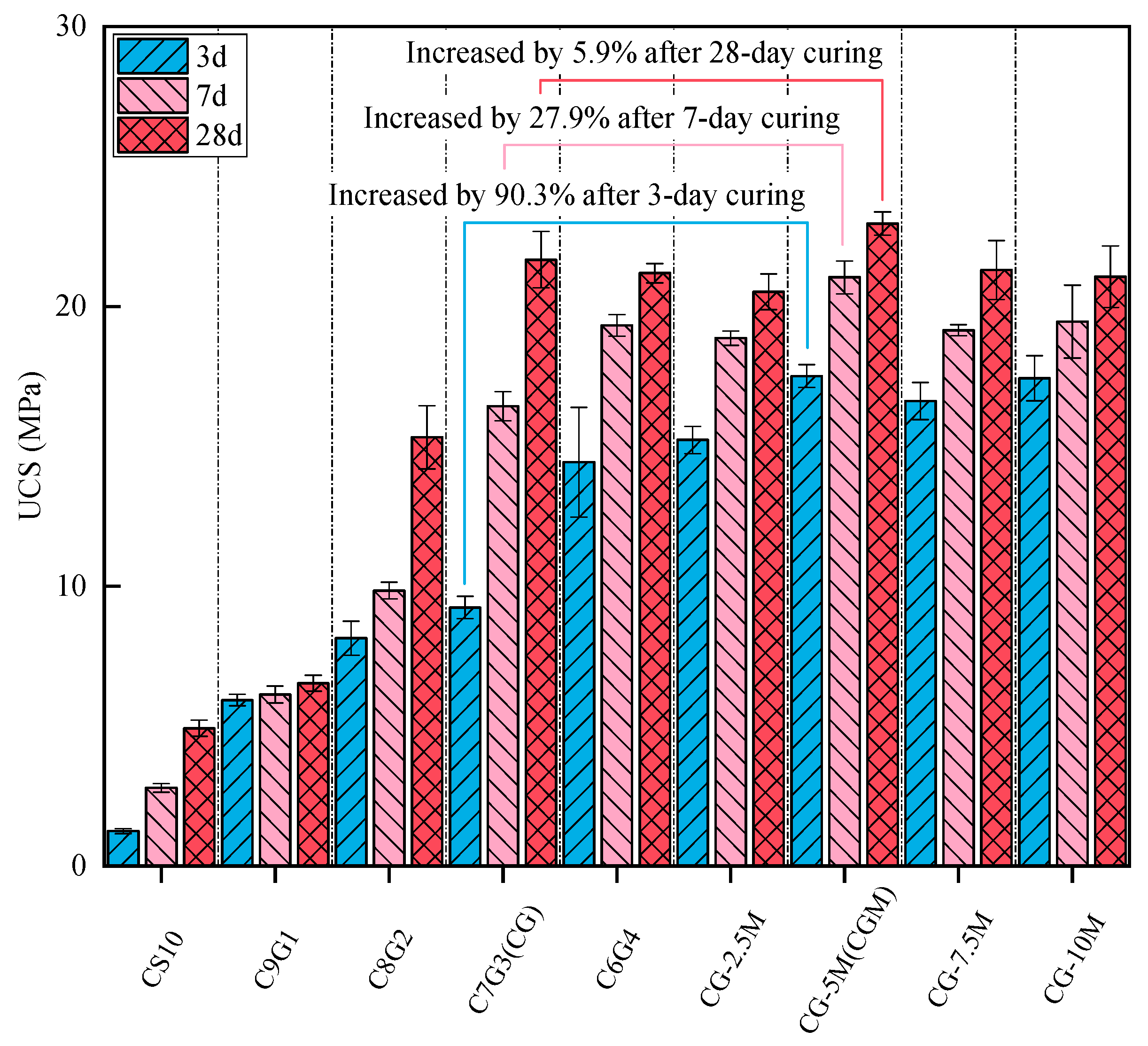 Materials 18 04434 g006 Materials 18 04434 g006