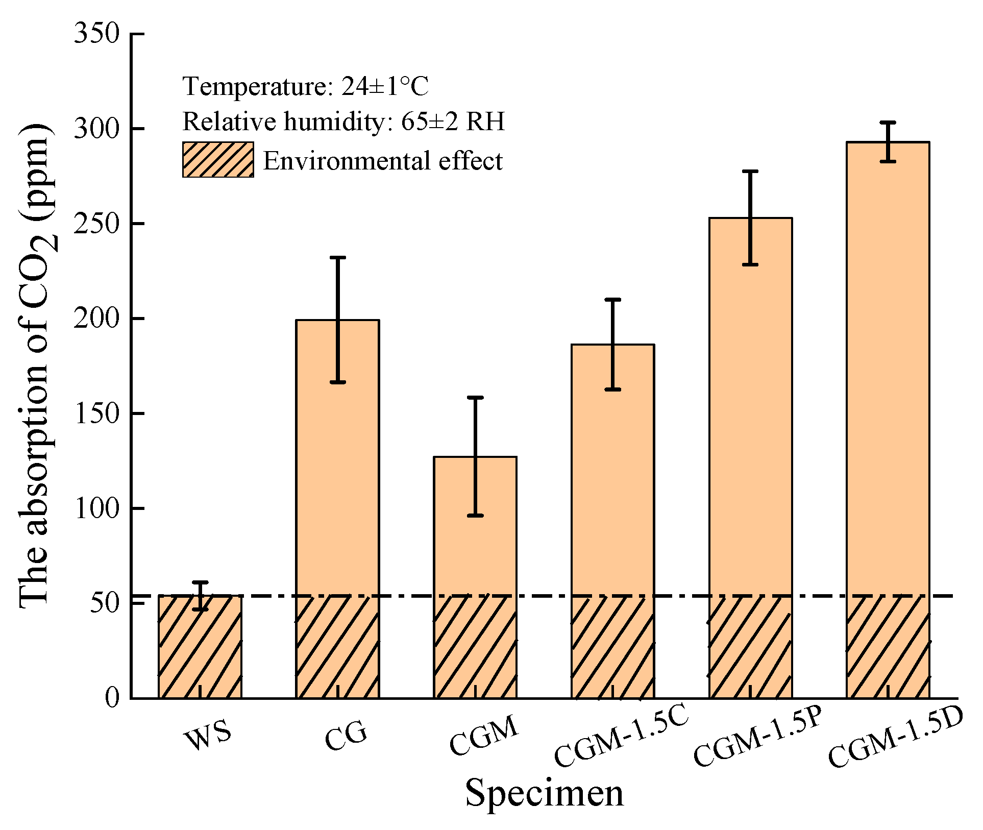 Materials 18 04434 g008 Materials 18 04434 g008