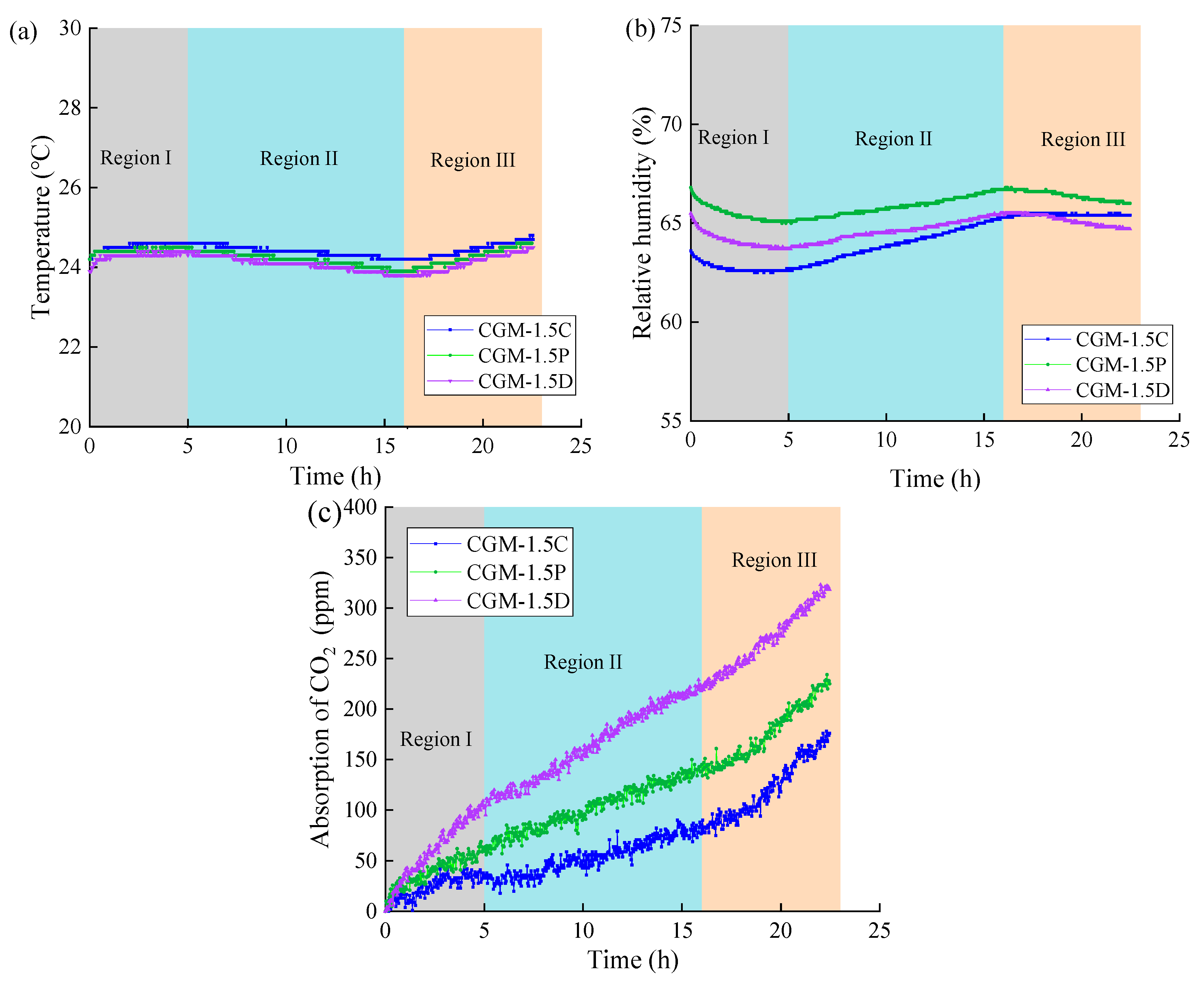 Materials 18 04434 g009 Materials 18 04434 g009