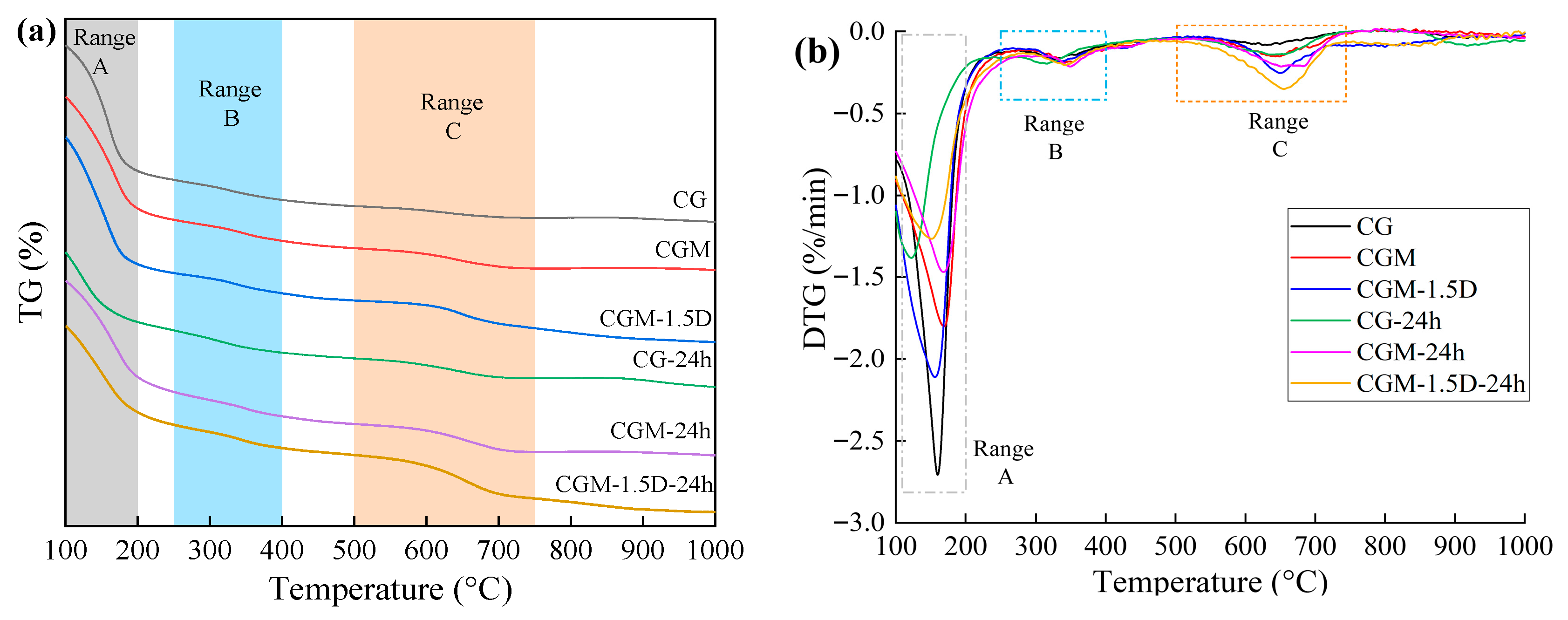 Materials 18 04434 g010 Materials 18 04434 g010