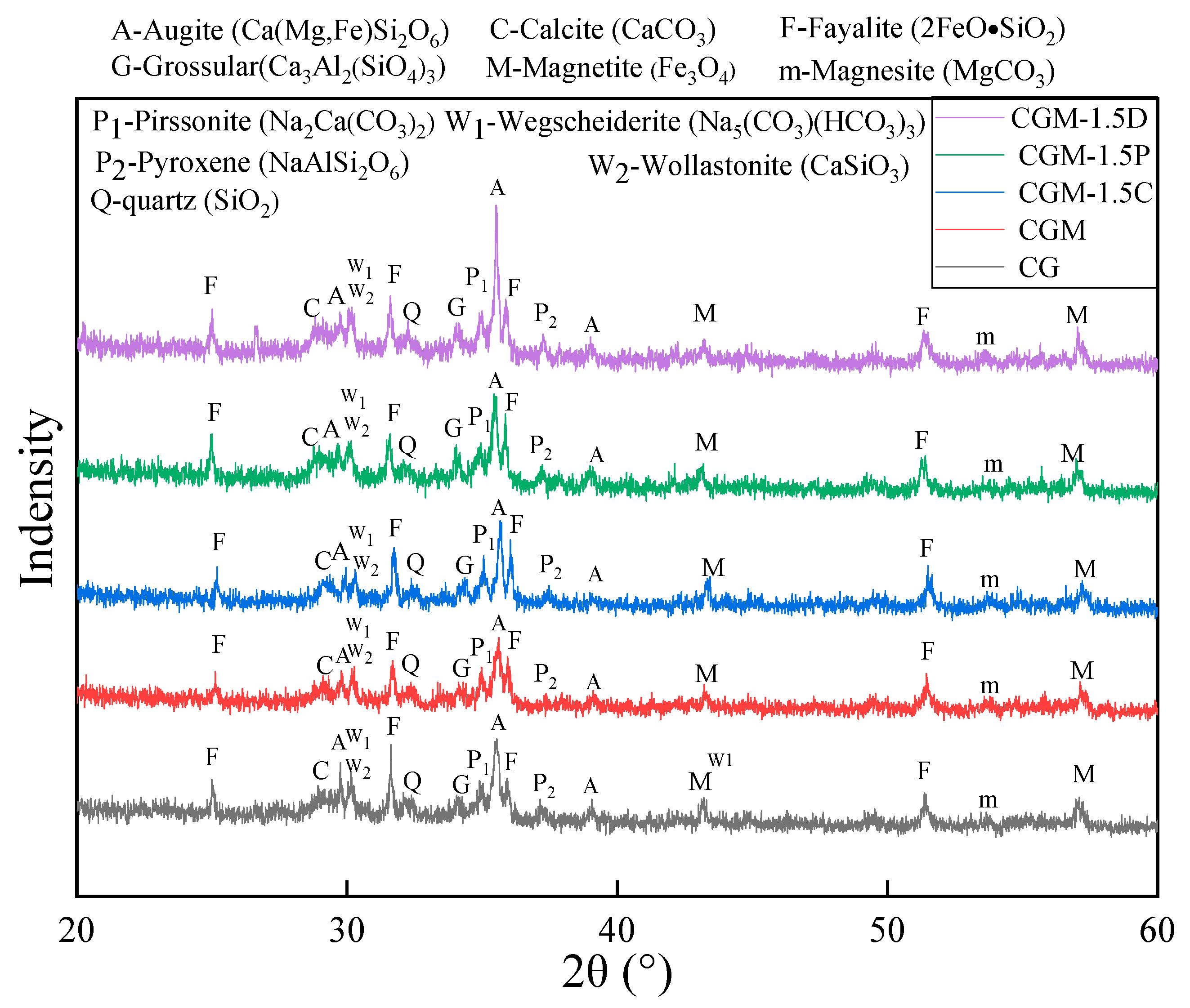 Materials 18 04434 g011 Materials 18 04434 g011