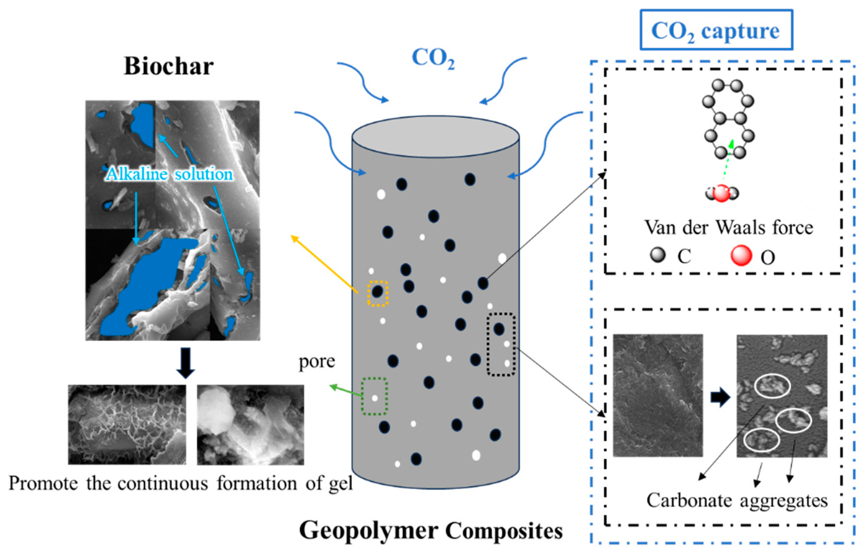 Materials 18 04434 g014 Materials 18 04434 g014