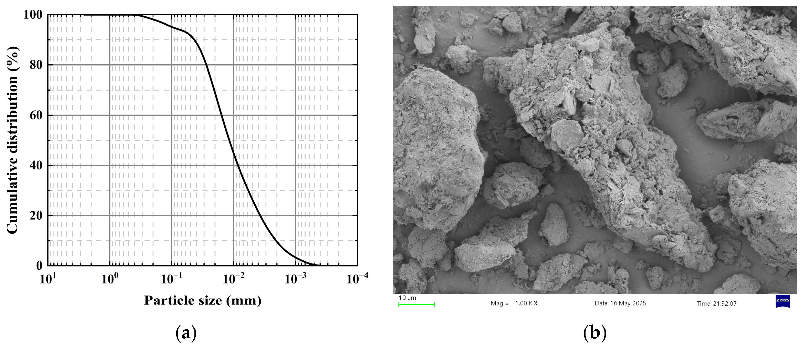 Materials 18 04435 g001