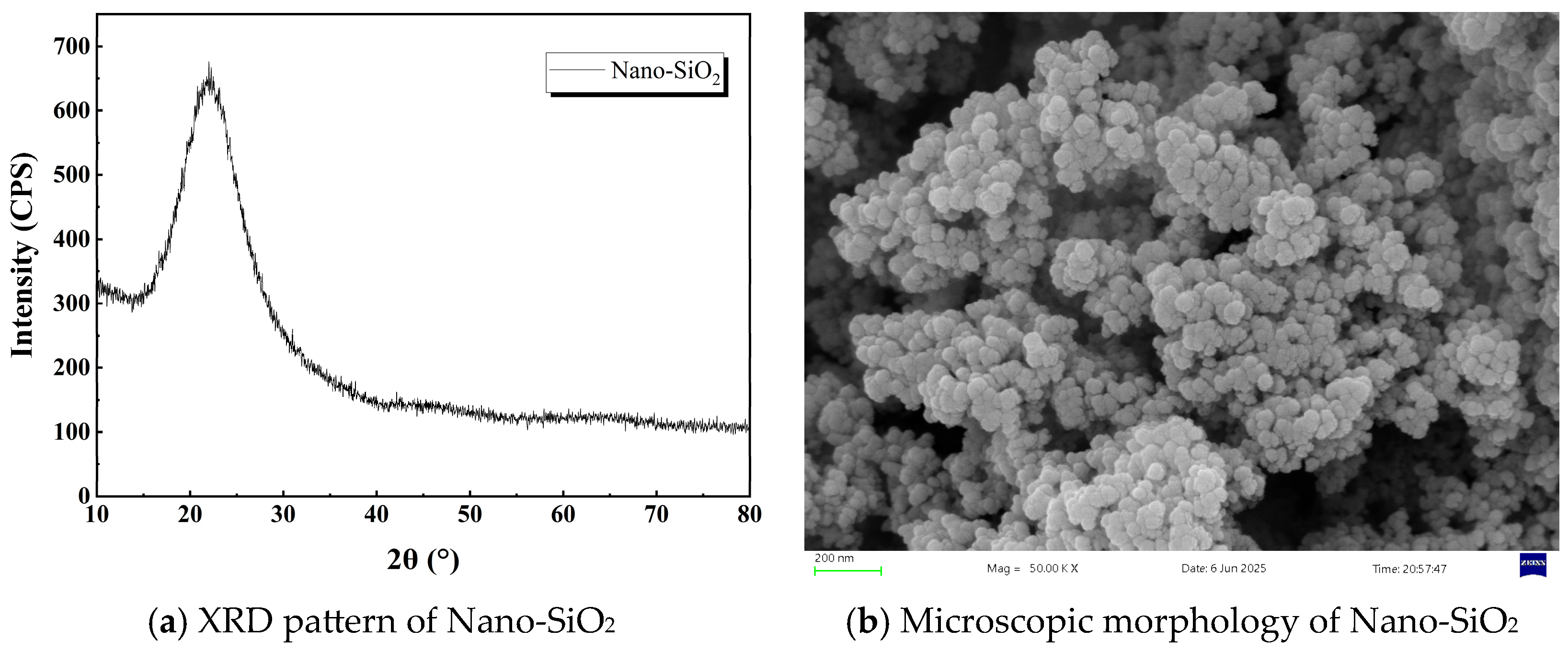 Materials 18 04435 g002