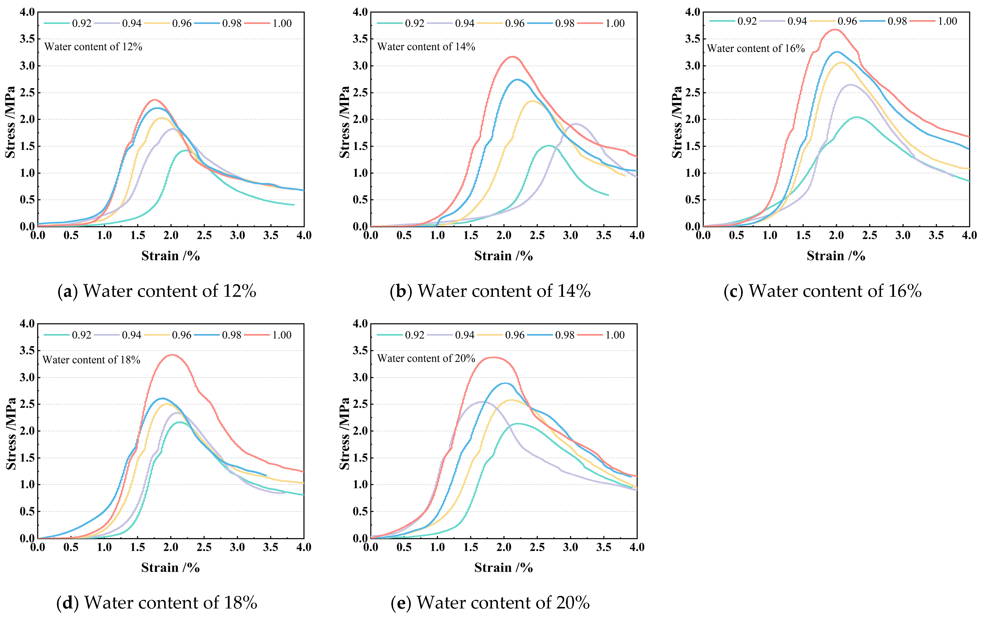 Materials 18 04435 g004