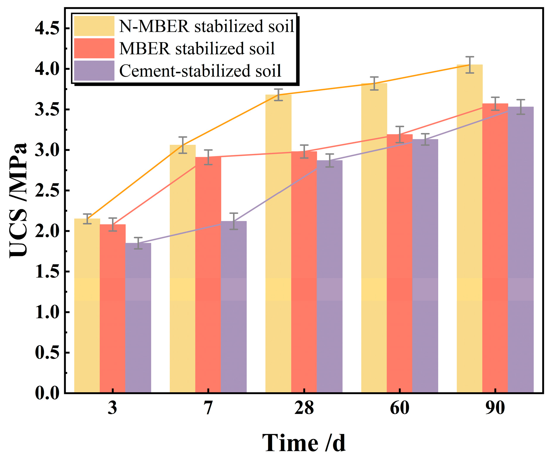Materials 18 04435 g007
