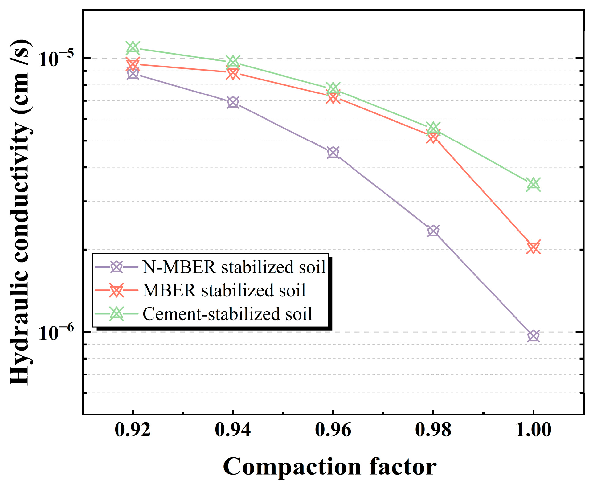 Materials 18 04435 g008