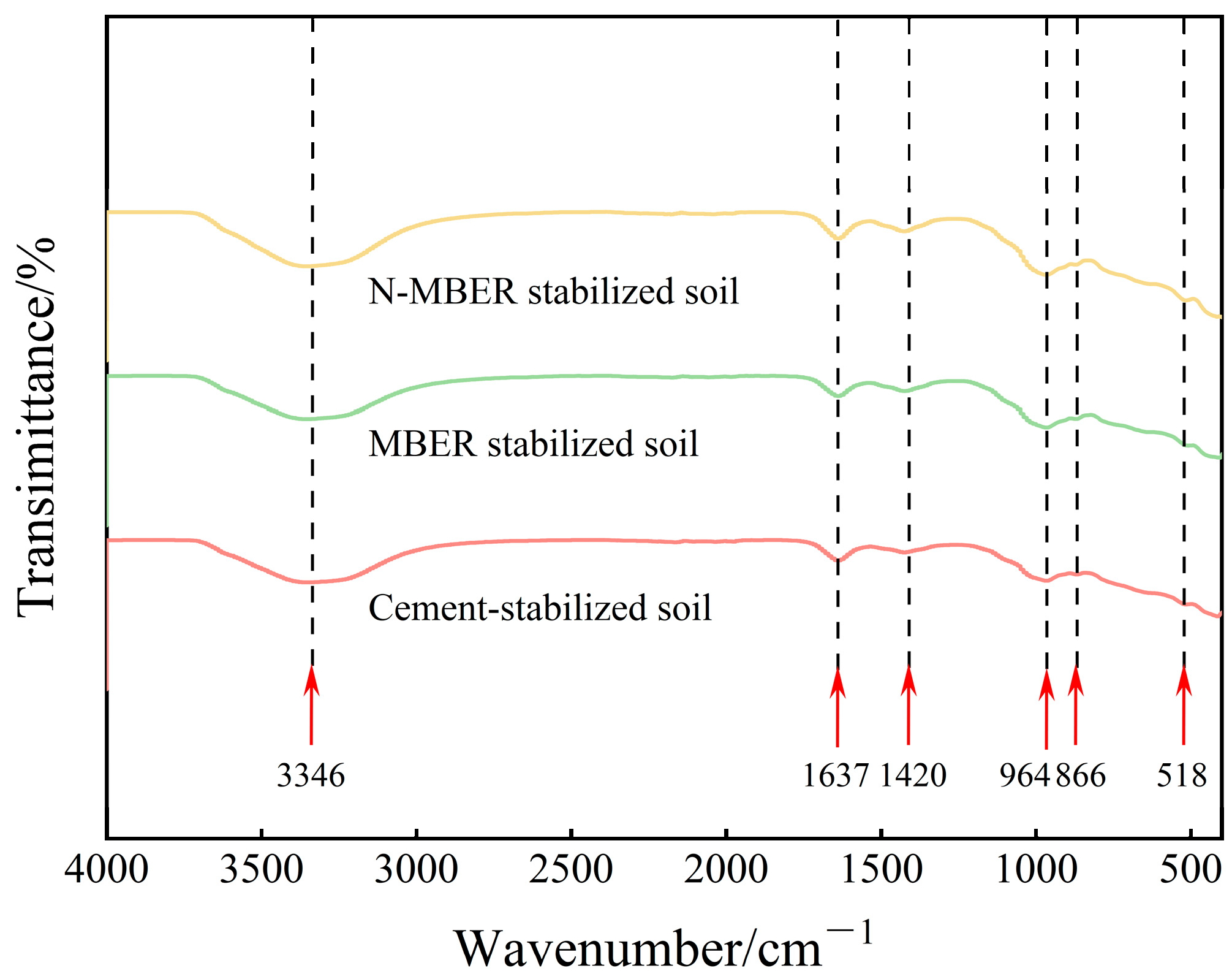 Materials 18 04435 g011
