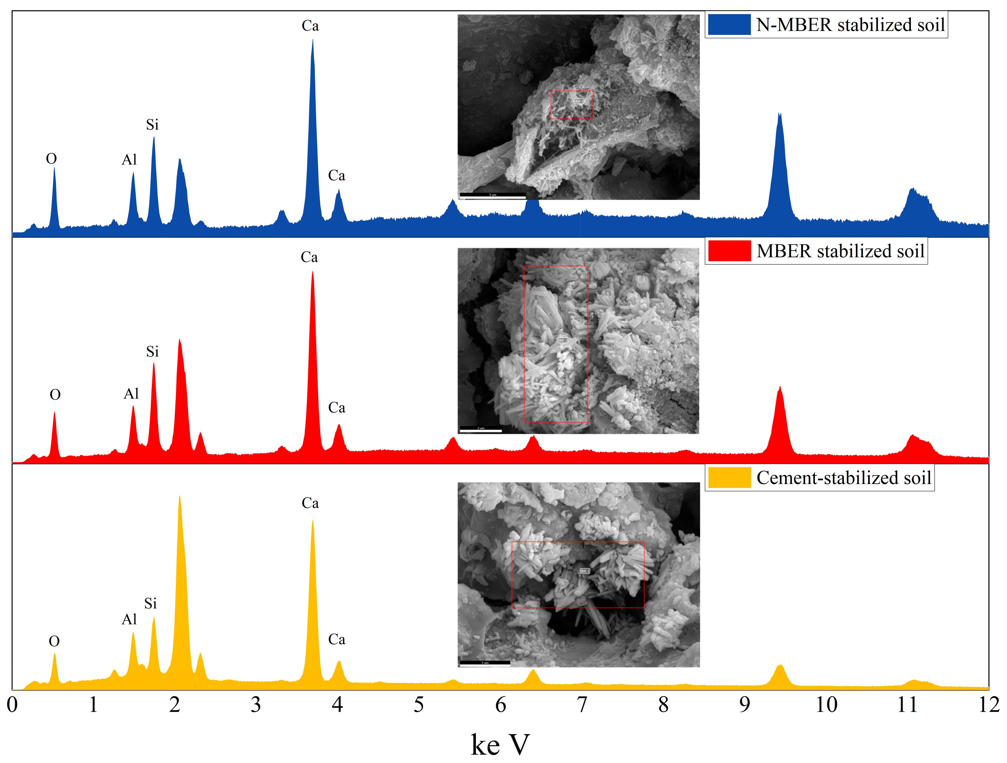 Materials 18 04435 g017