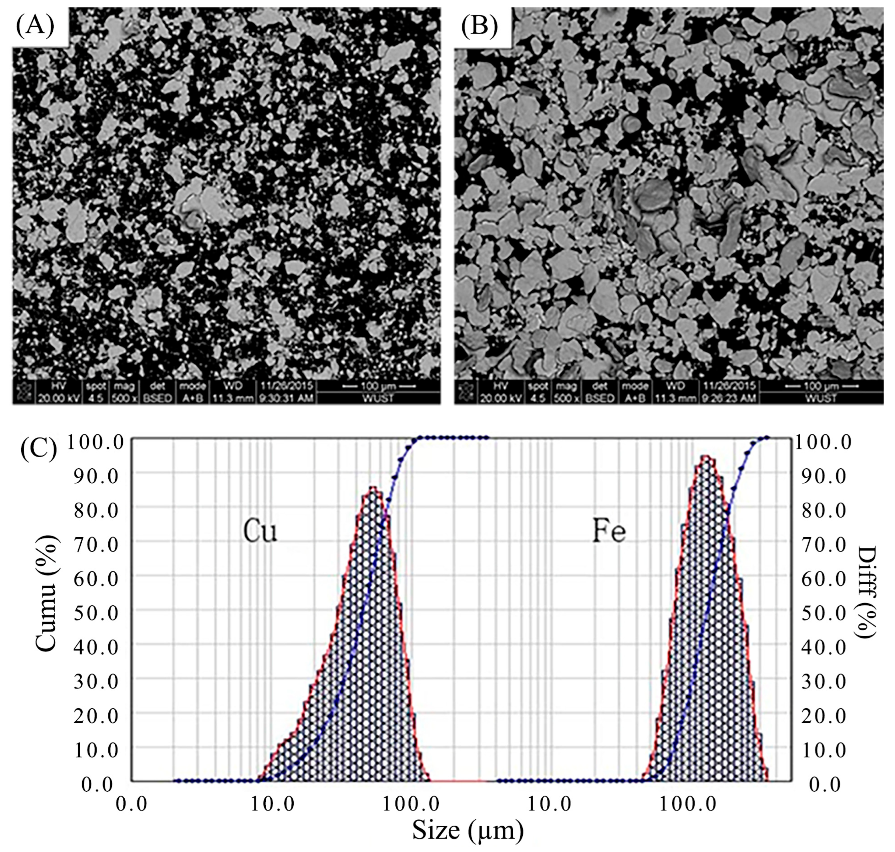 Materials 18 04436 g001