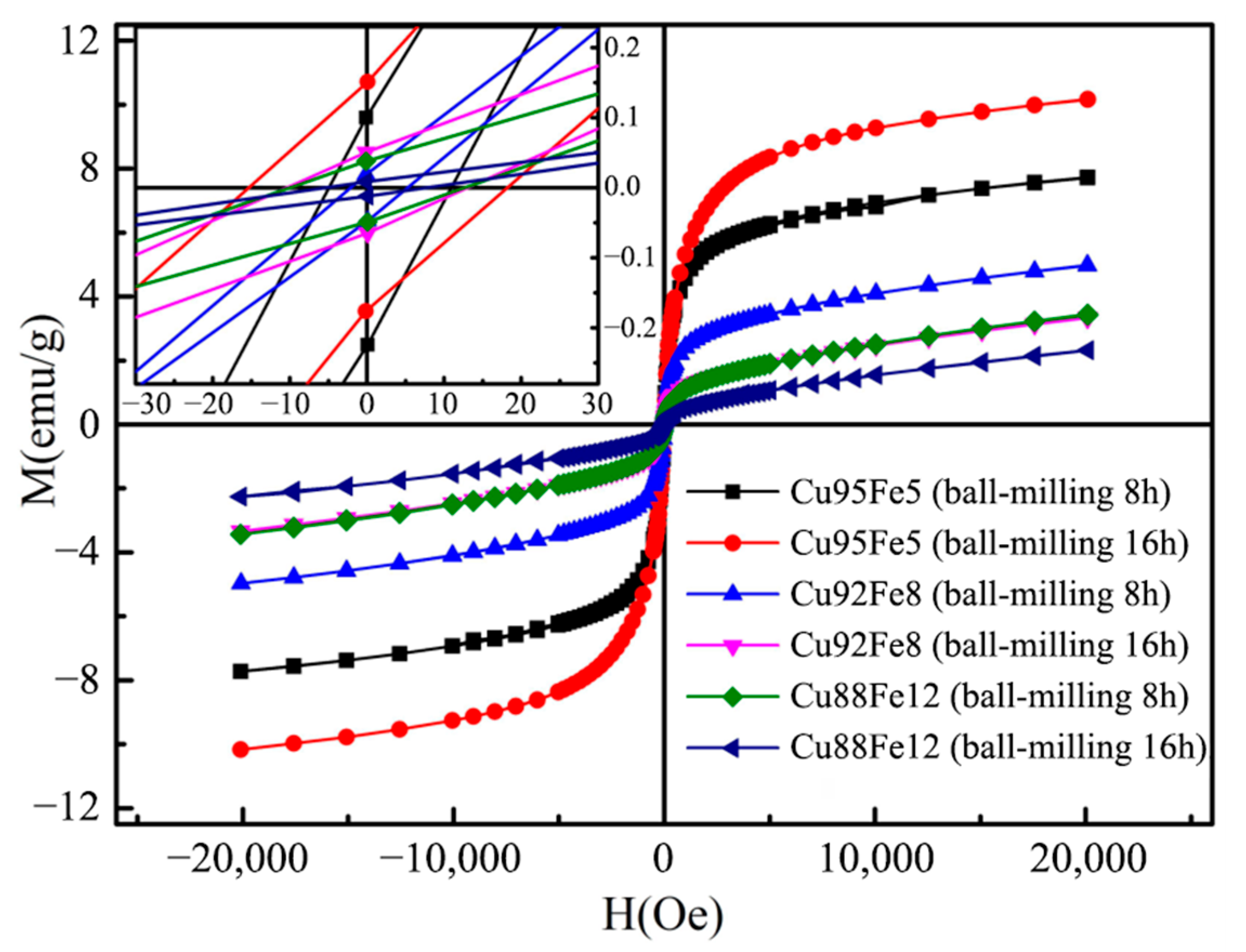 Materials 18 04436 g011