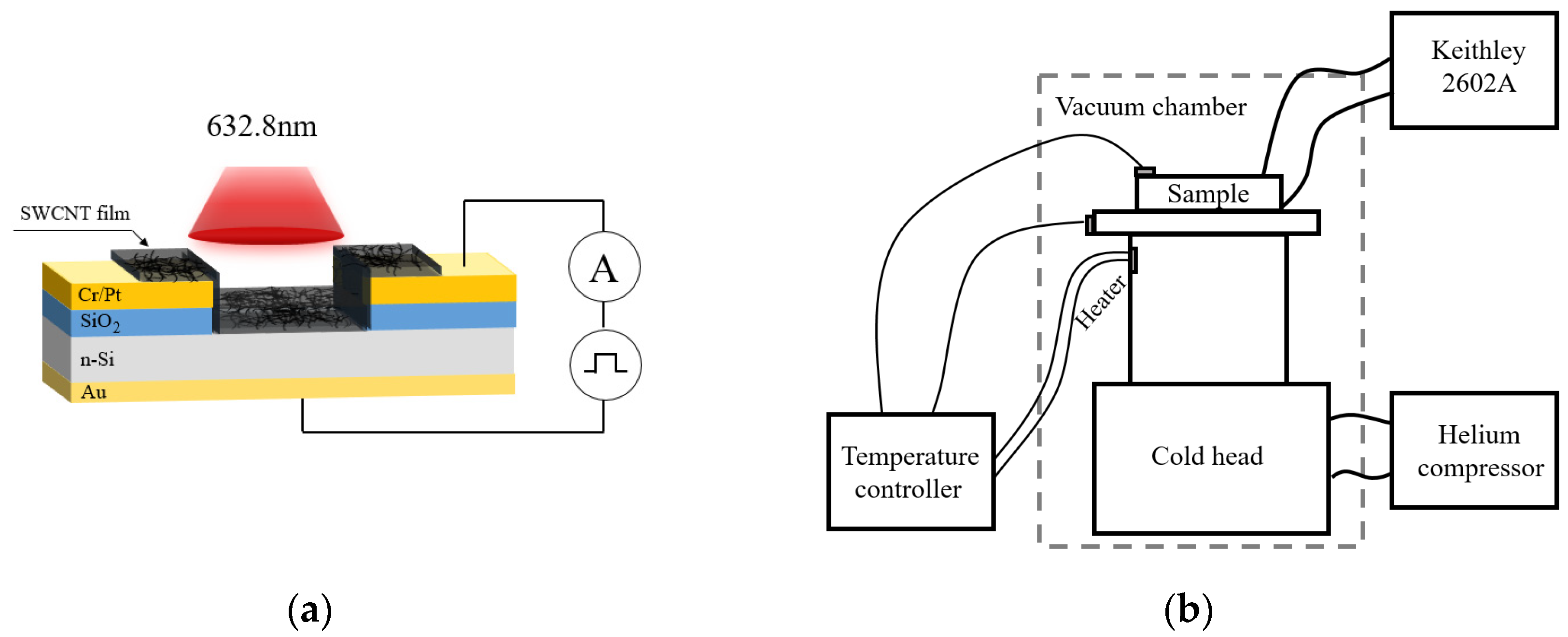 Materials 18 04437 g001 Materials 18 04437 g001