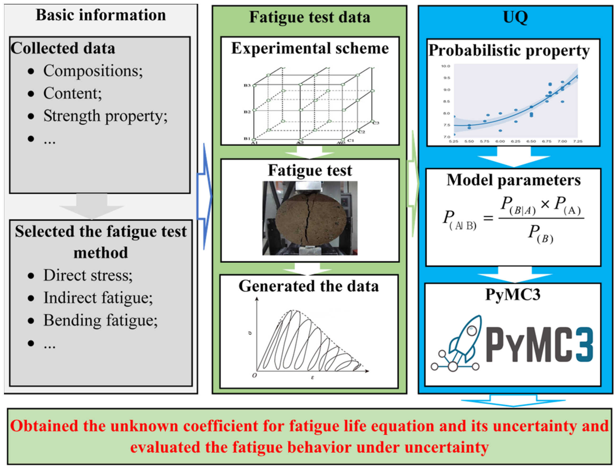 Materials 18 04439 g001 Materials 18 04439 g001