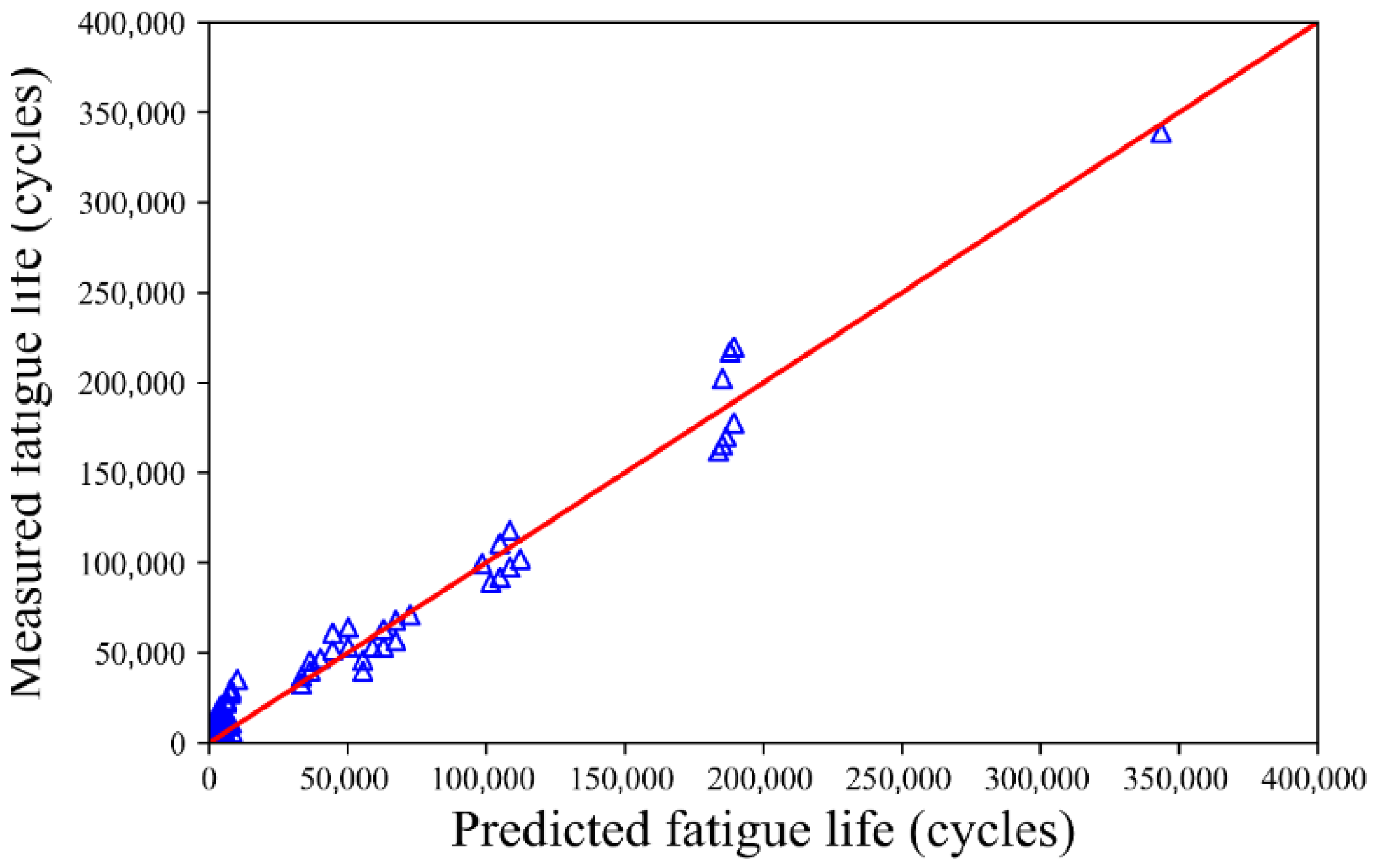 Materials 18 04439 g002 Materials 18 04439 g002