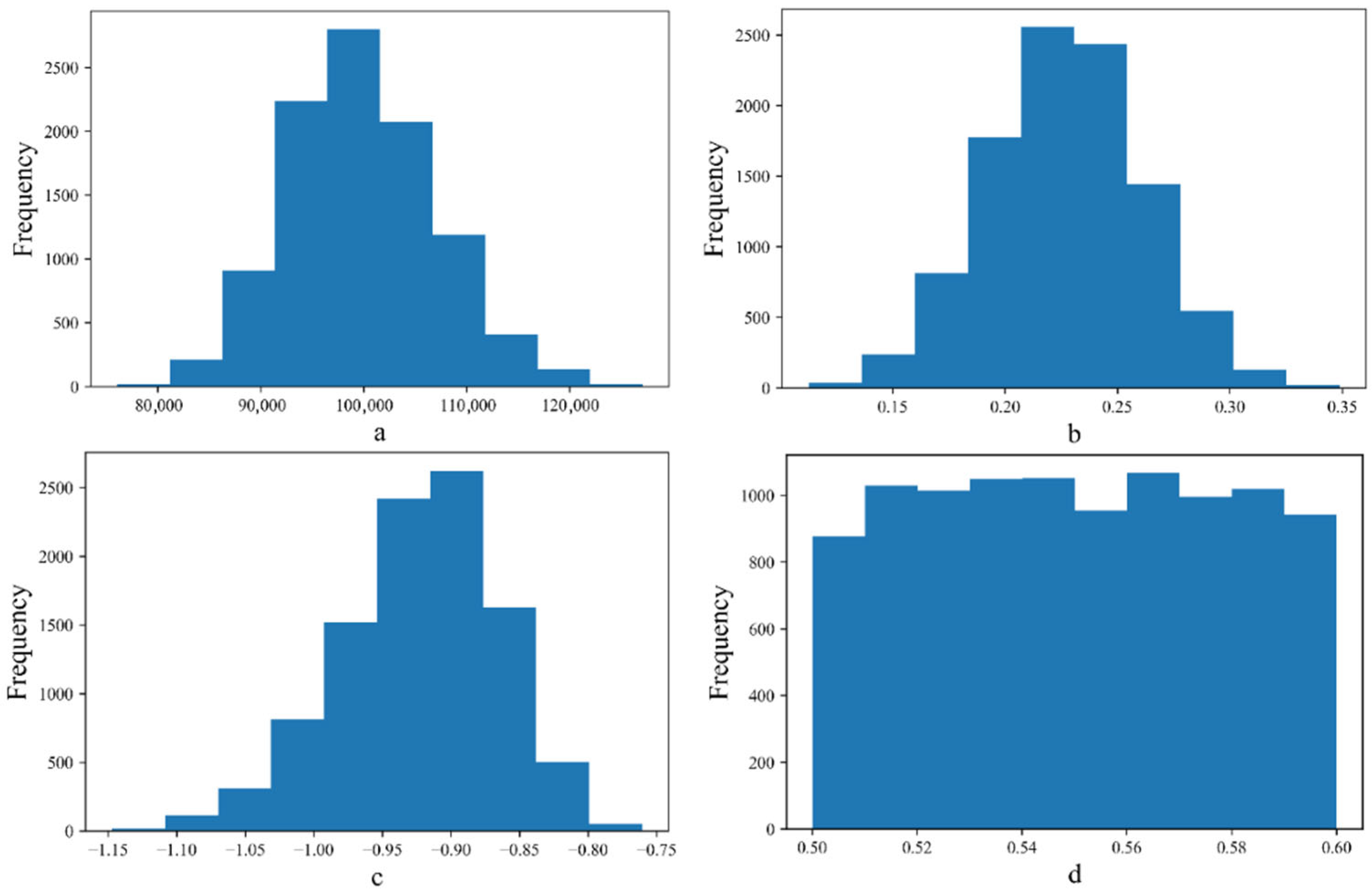 Materials 18 04439 g003 Materials 18 04439 g003