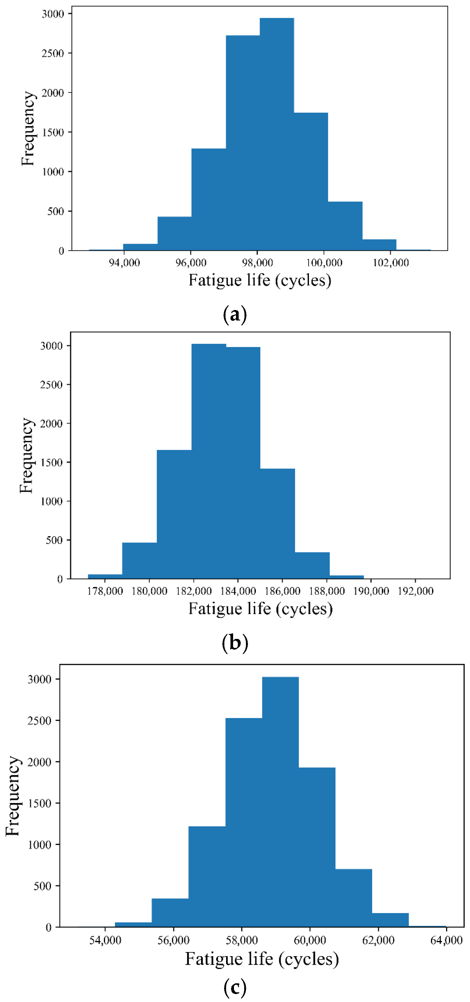 Materials 18 04439 g005 Materials 18 04439 g005