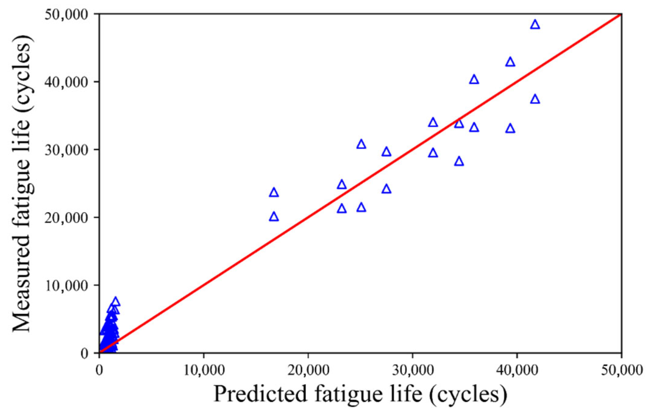 Materials 18 04439 g006 Materials 18 04439 g006