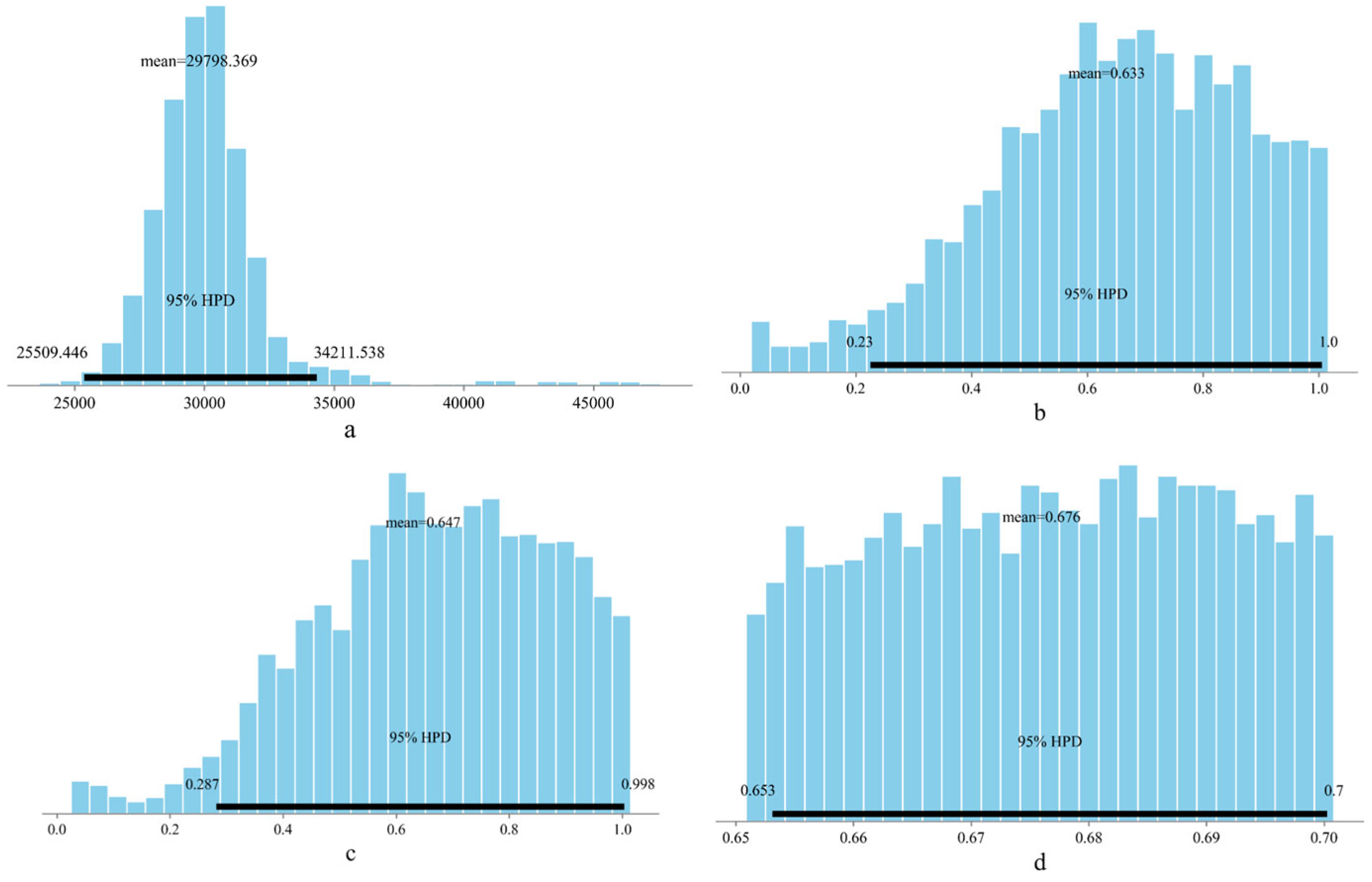 Materials 18 04439 g007 Materials 18 04439 g007