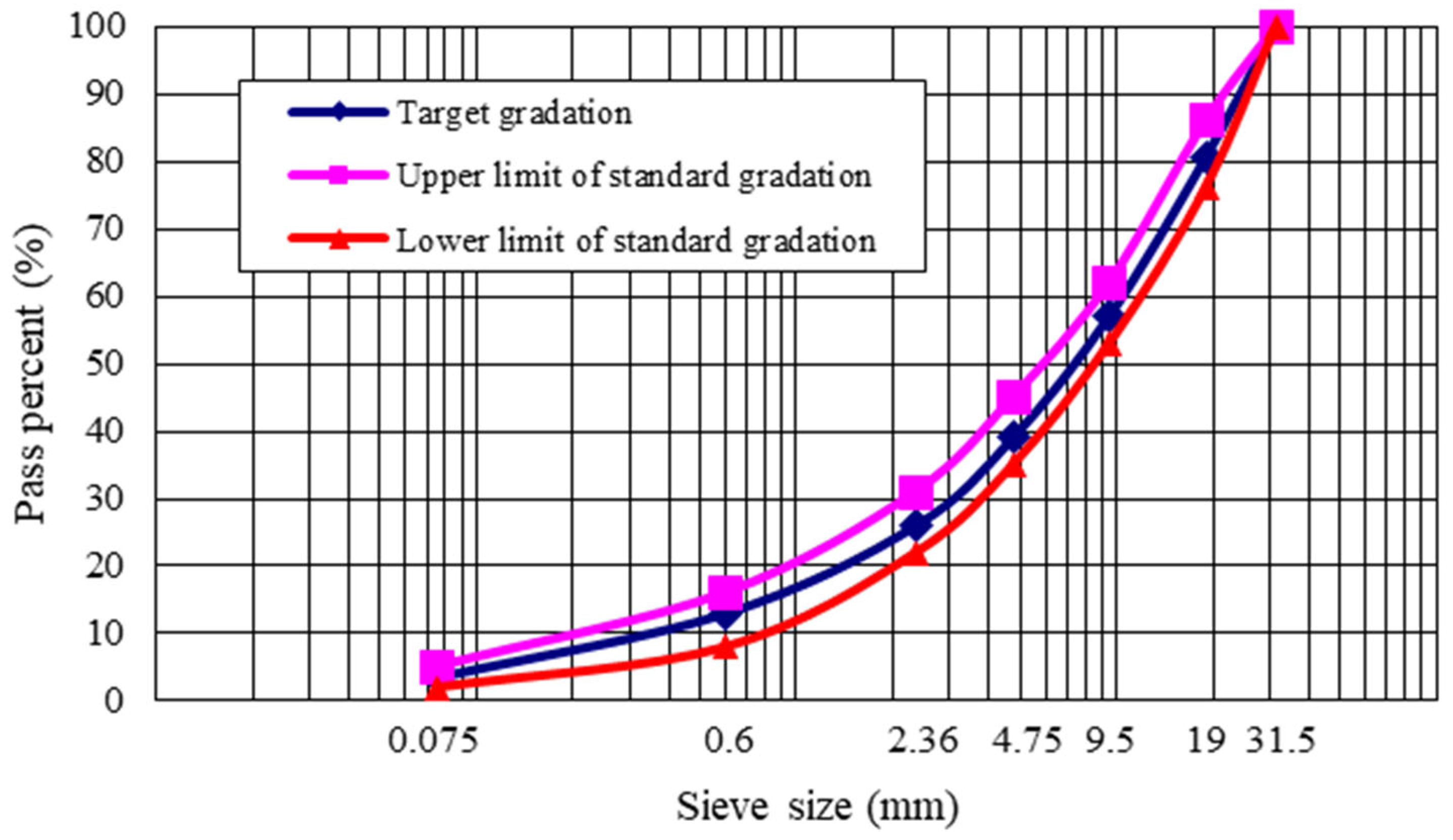 Materials 18 04439 g0a1 Materials 18 04439 g0a1