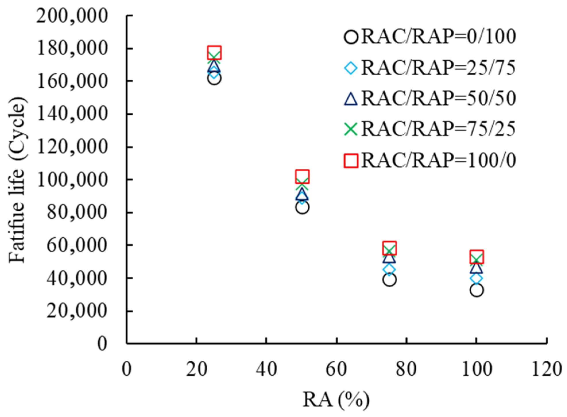 Materials 18 04439 g0a4 Materials 18 04439 g0a4