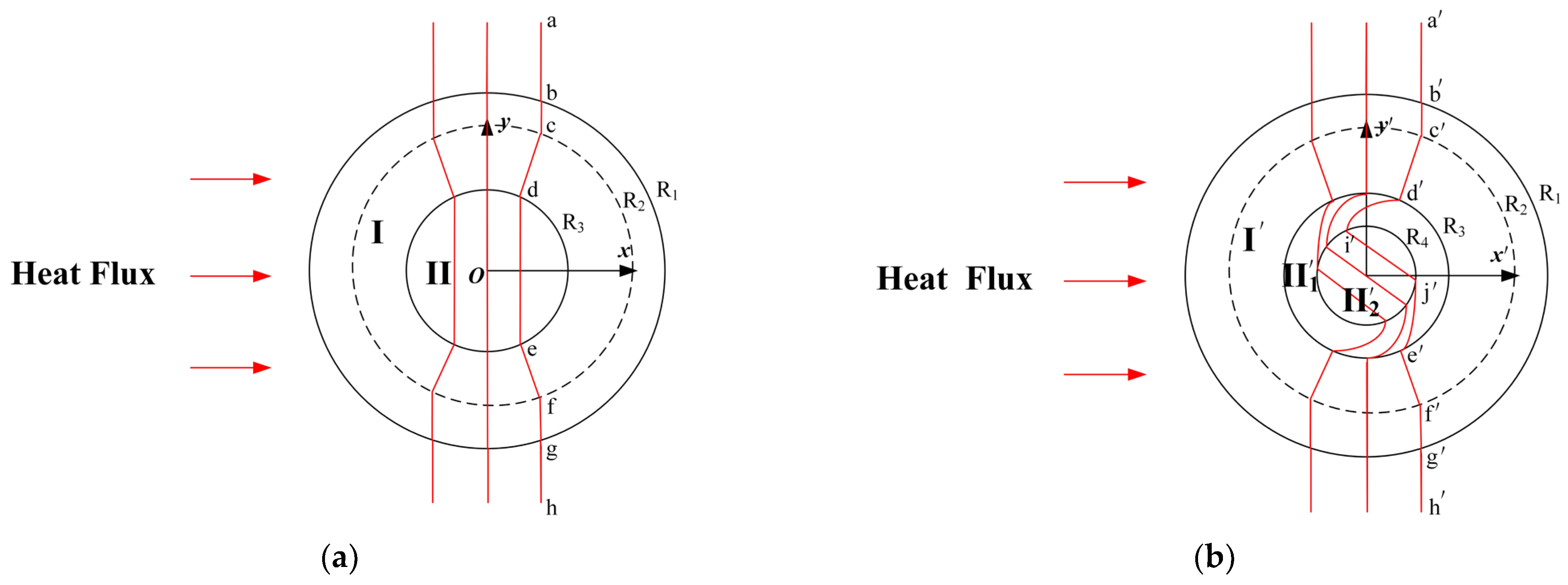 Materials 18 04440 g003