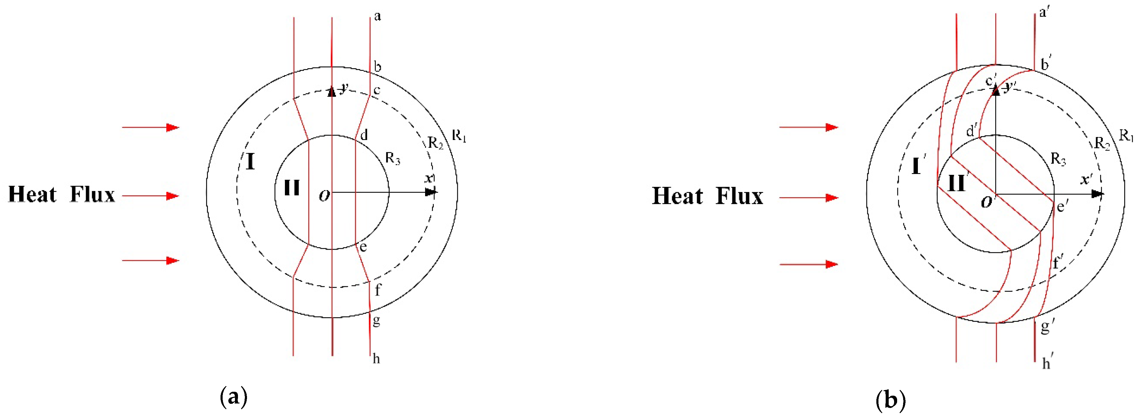 Materials 18 04440 g005