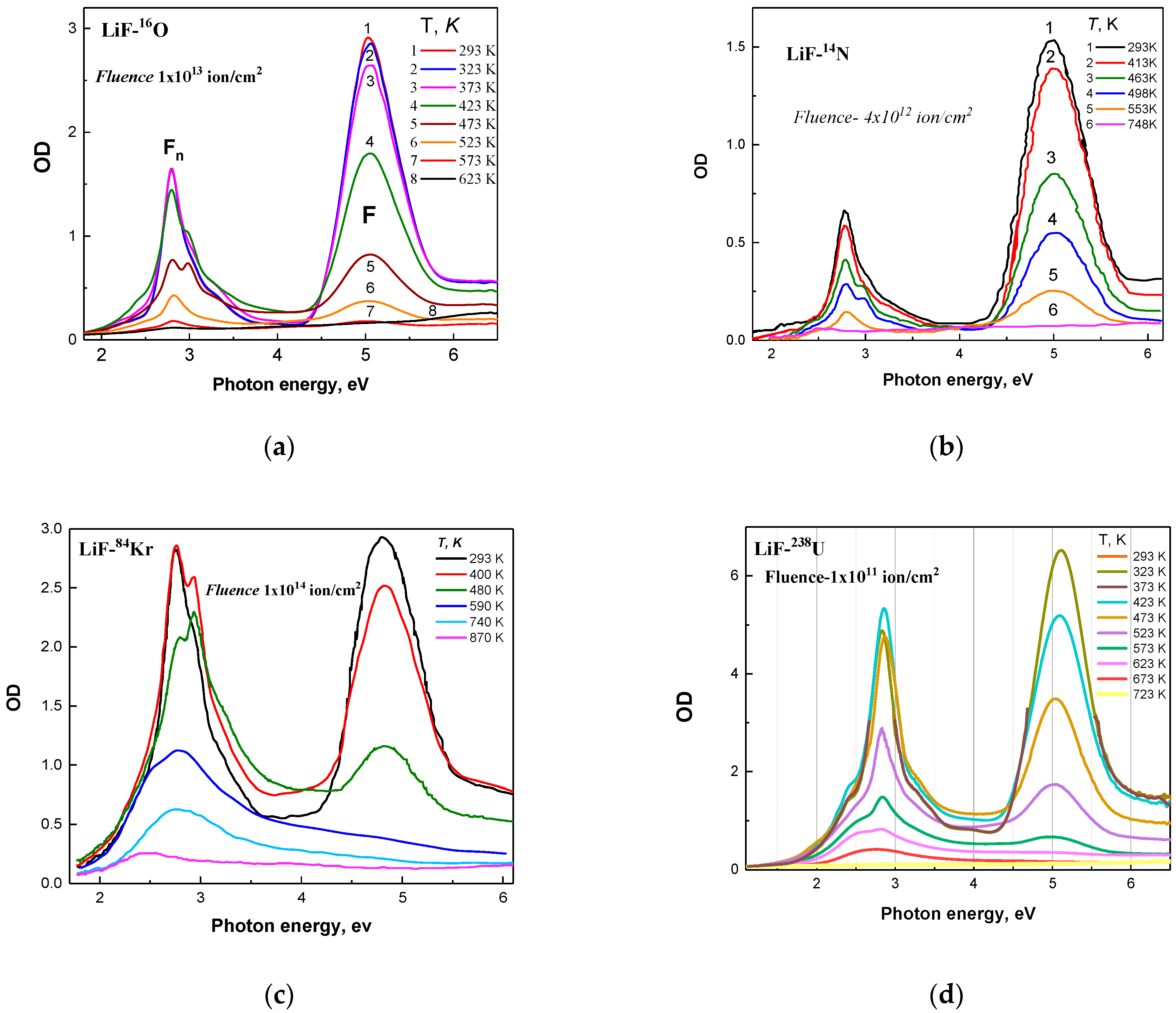 Materials 18 04441 g001 Materials 18 04441 g001