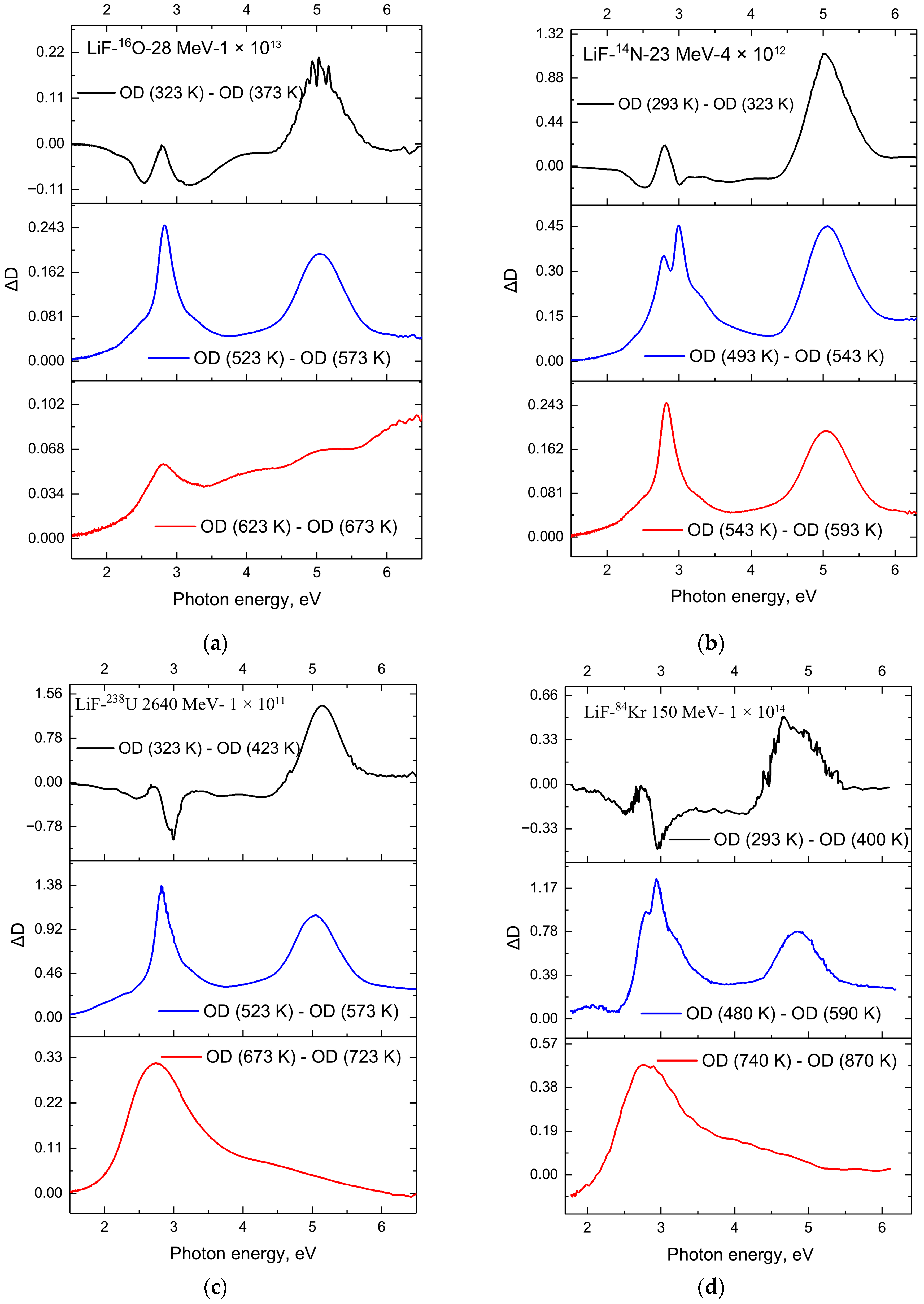 Materials 18 04441 g003 Materials 18 04441 g003