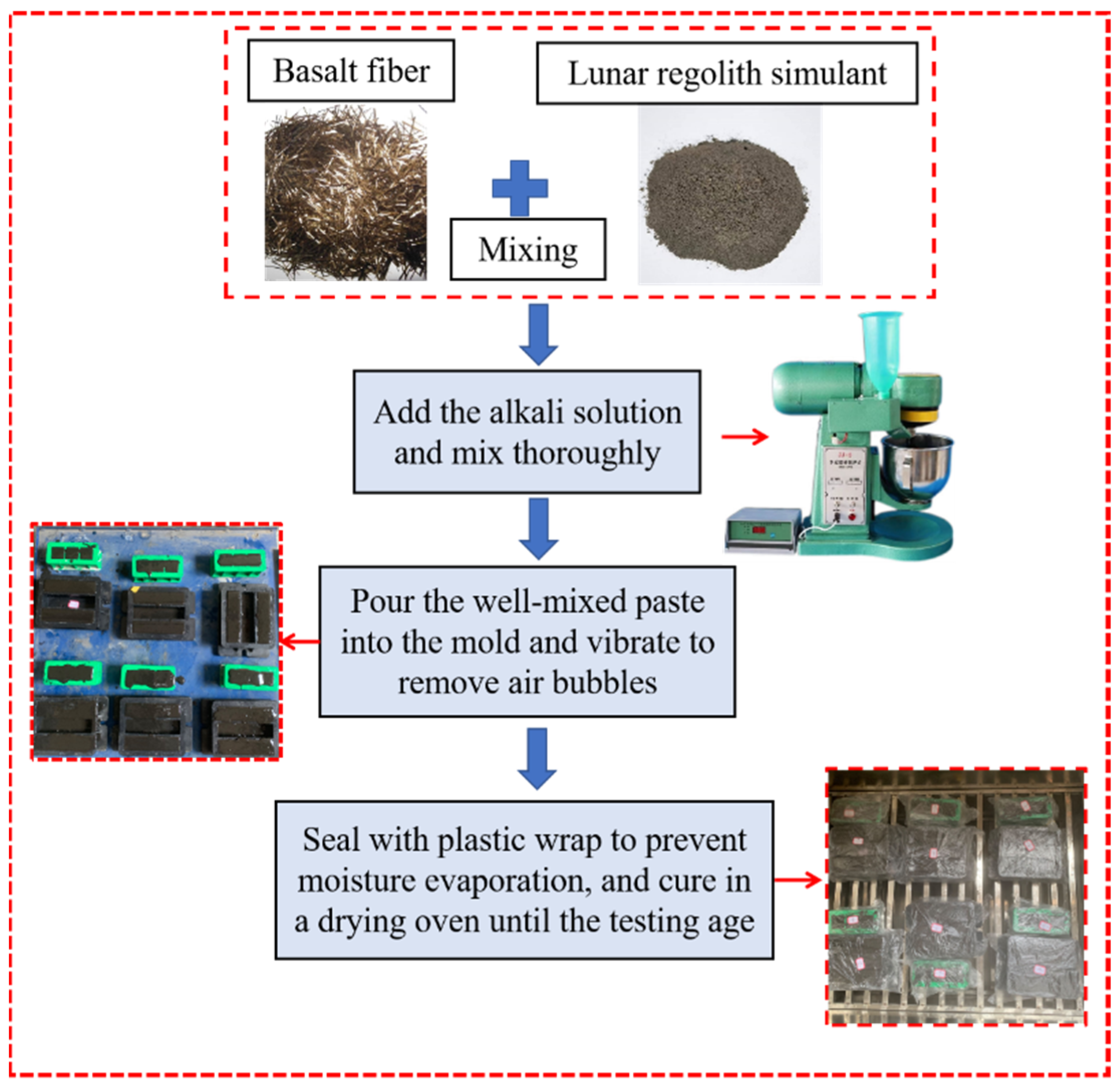 Materials 18 04442 g006