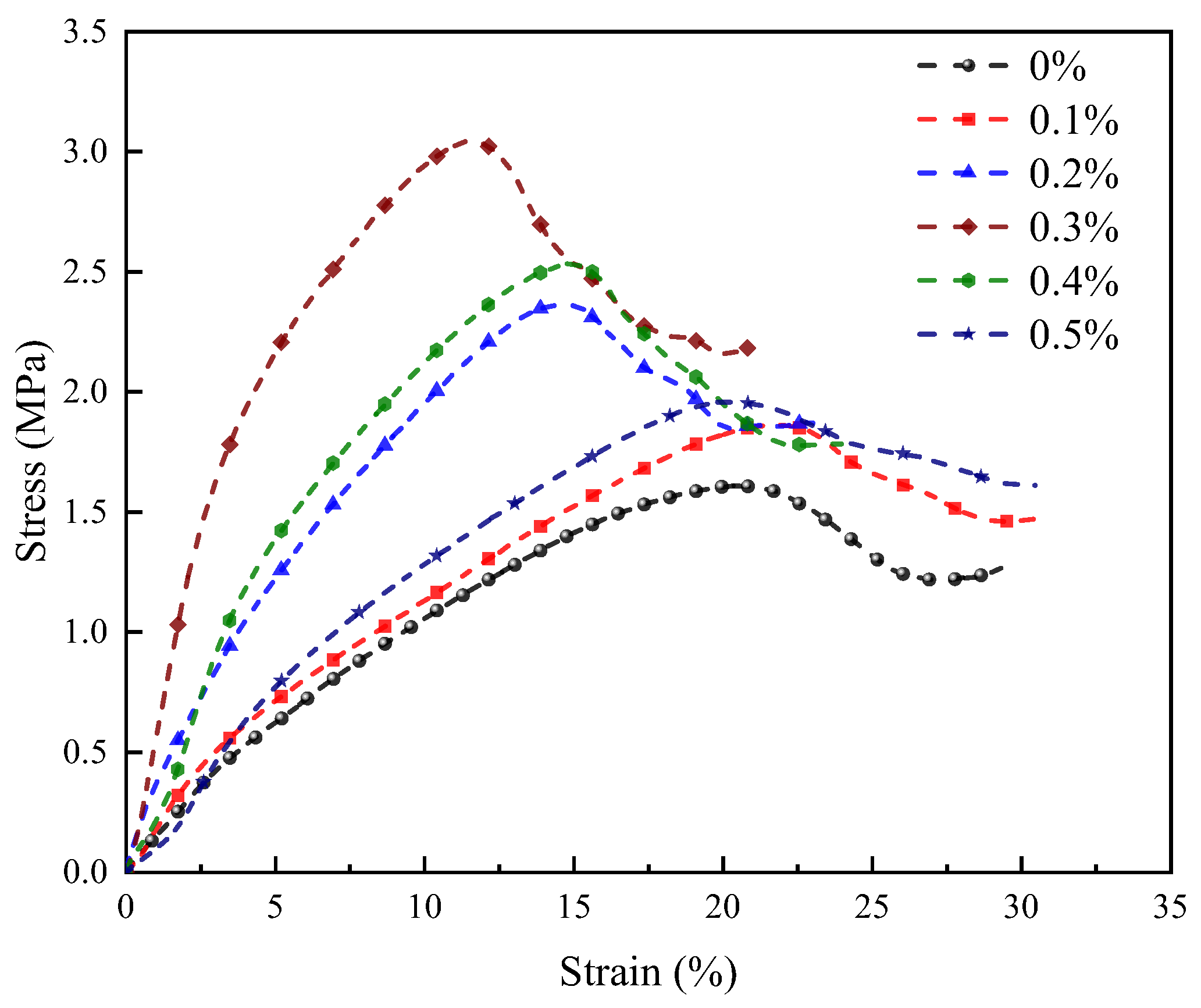 Materials 18 04442 g010