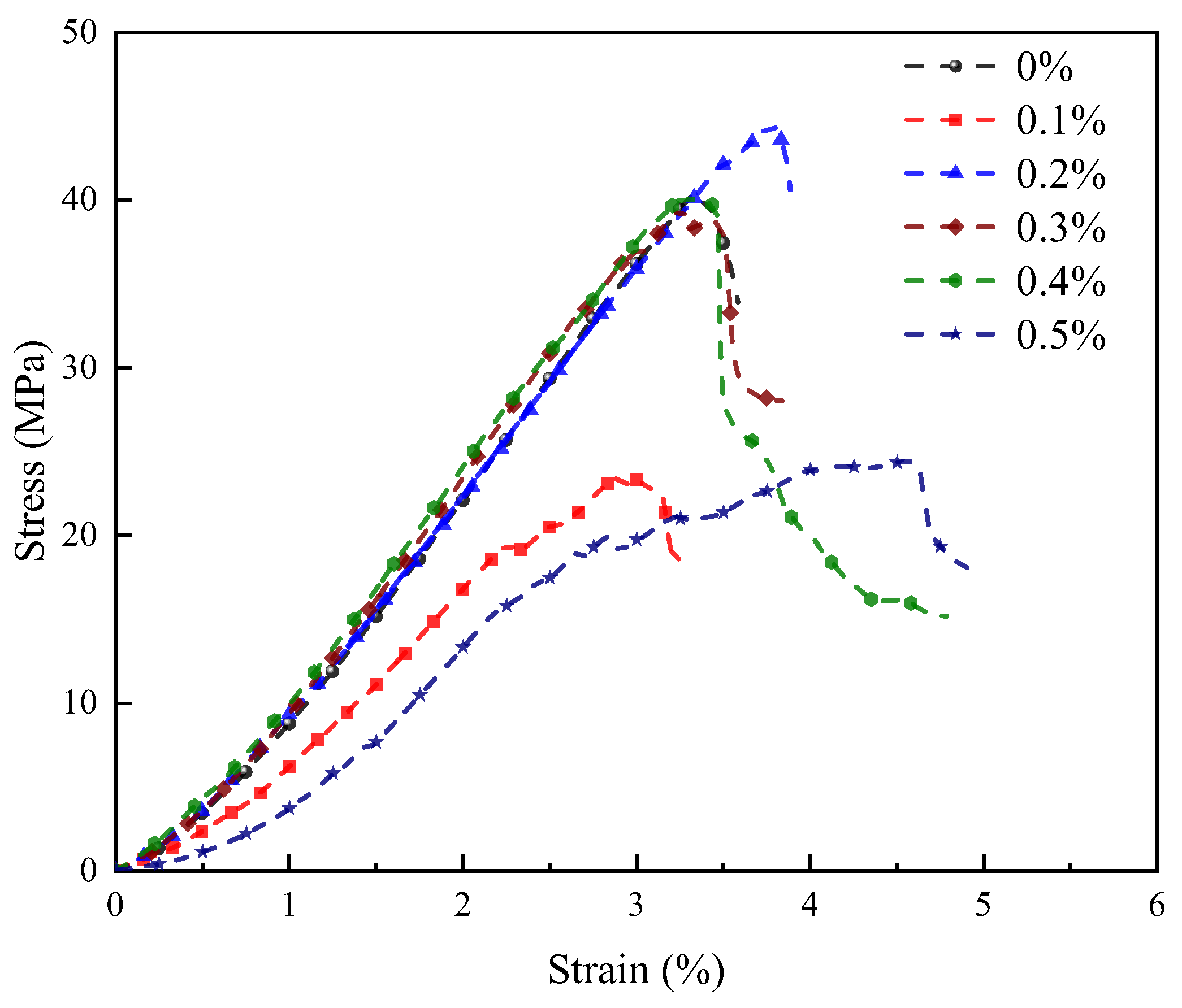 Materials 18 04442 g011