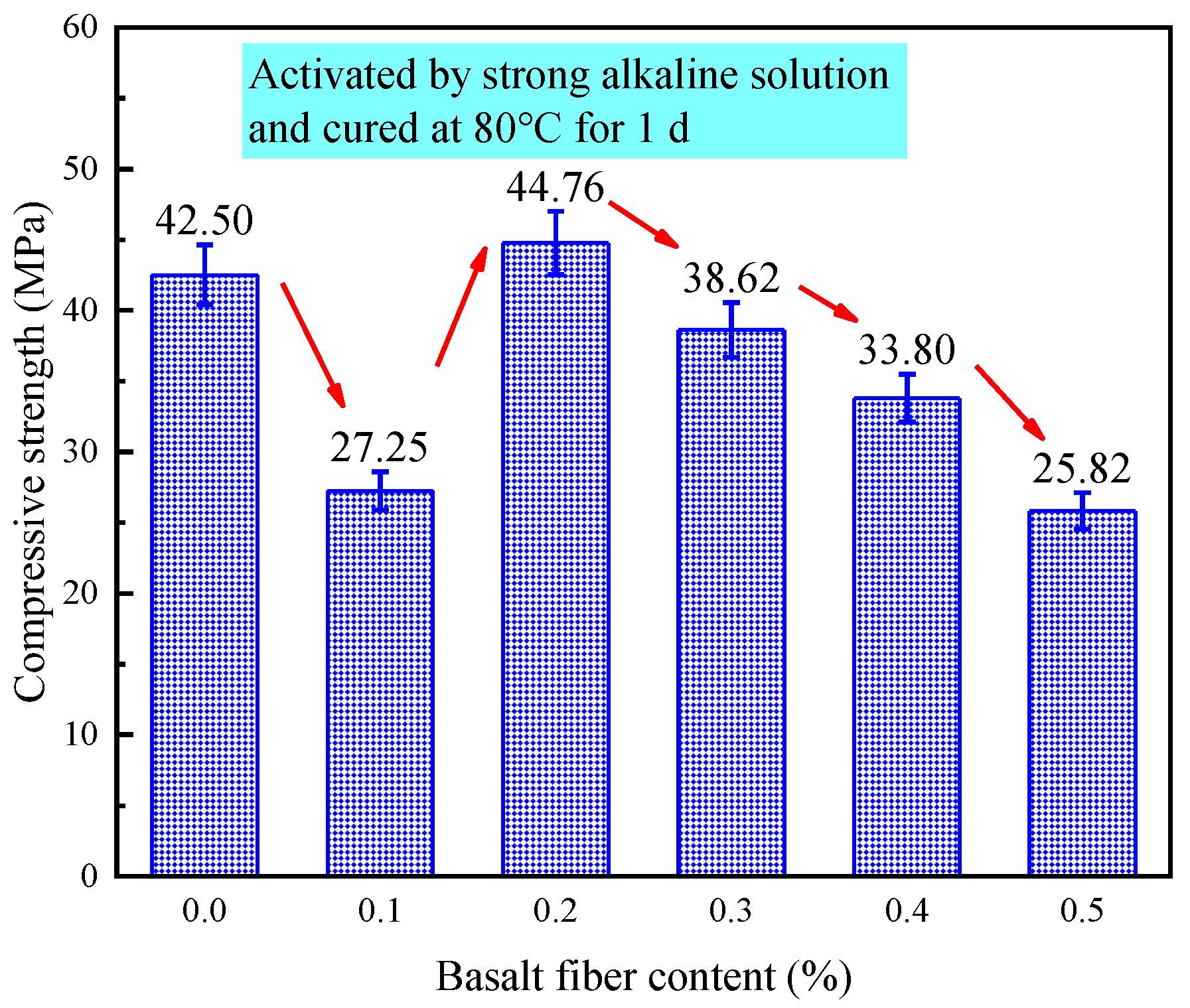 Materials 18 04442 g020