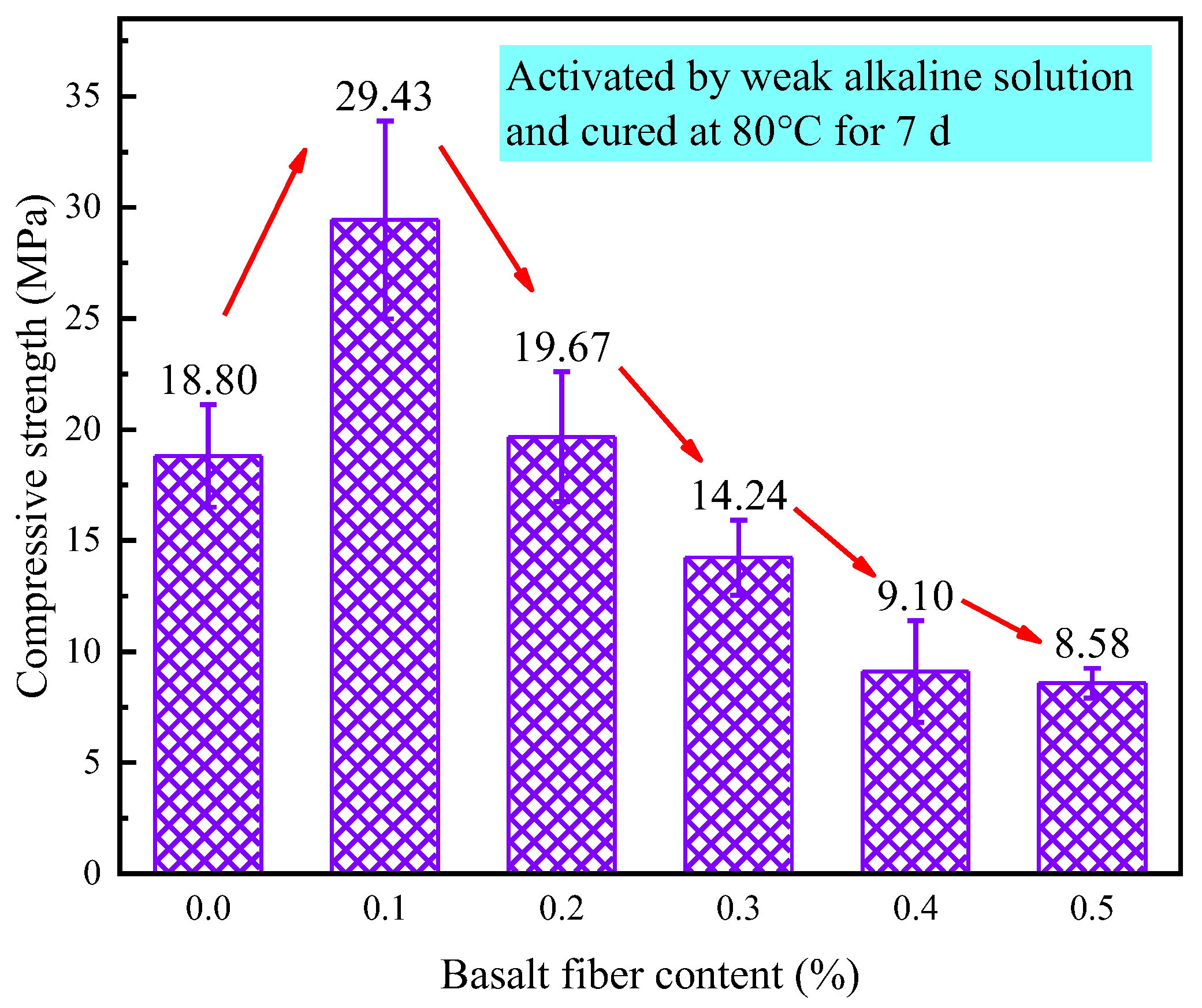 Materials 18 04442 g021