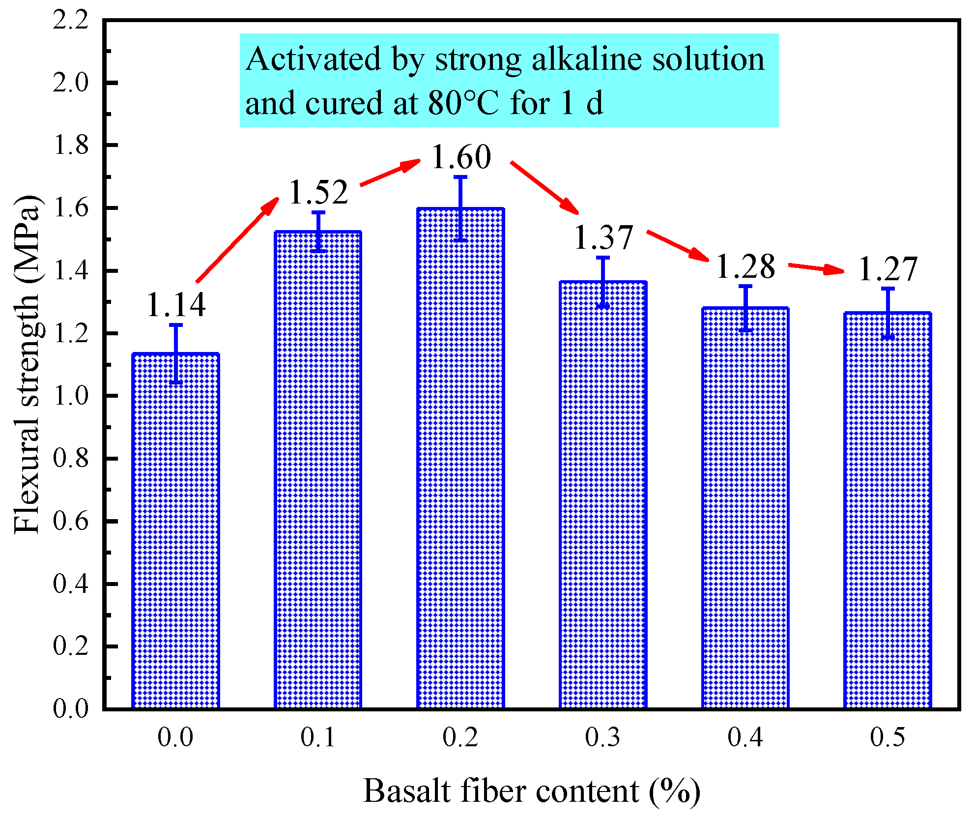 Materials 18 04442 g023