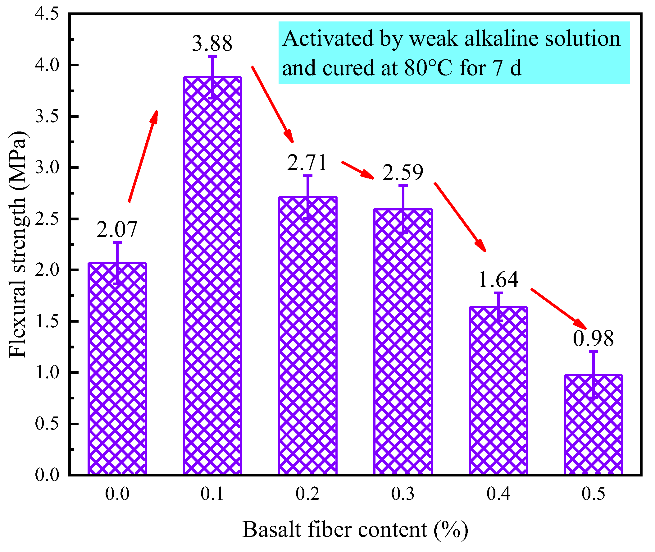 Materials 18 04442 g024