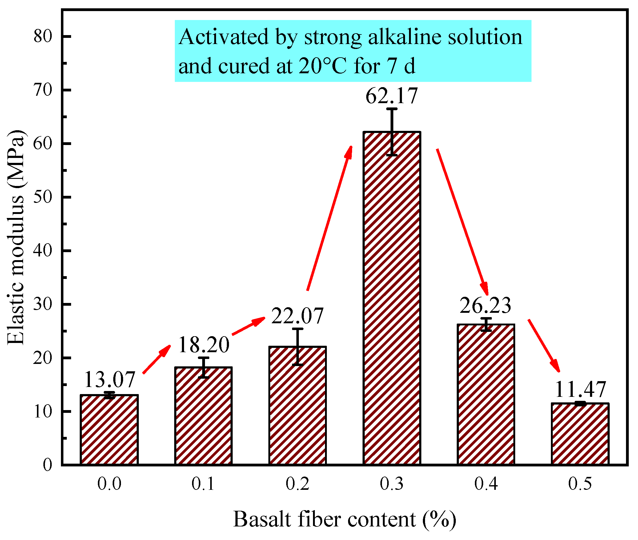 Materials 18 04442 g025