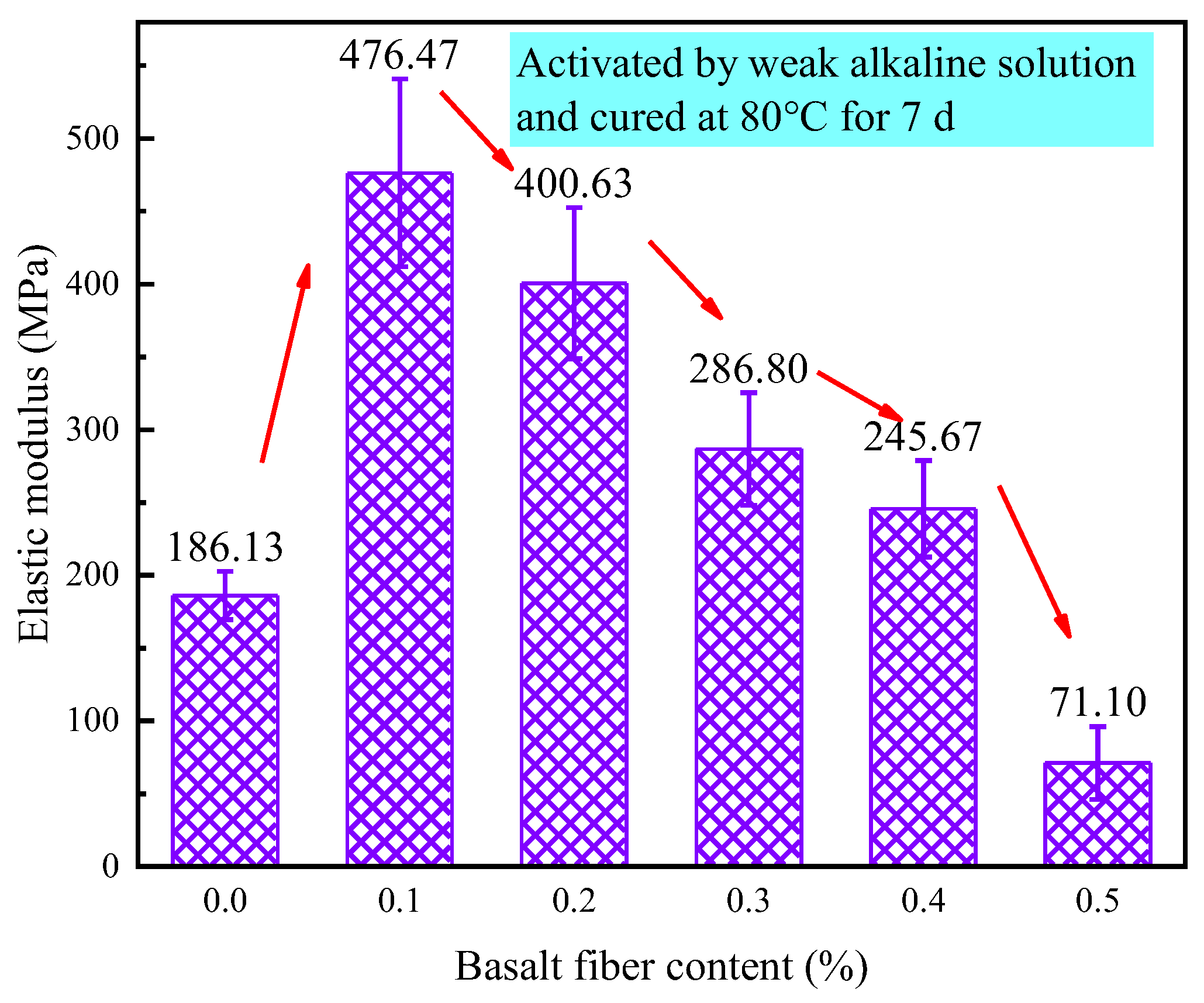 Materials 18 04442 g027